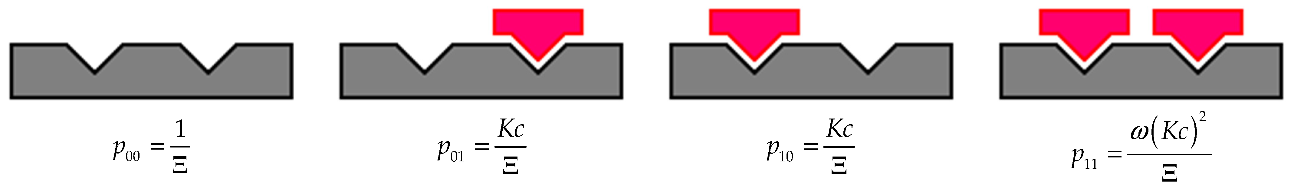 Entropy 24 00172 g001