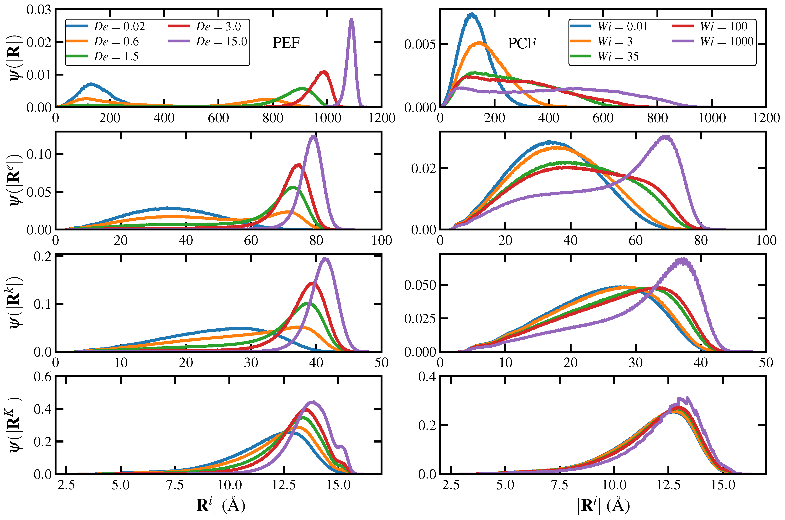 Entropy 24 00175 g003 550