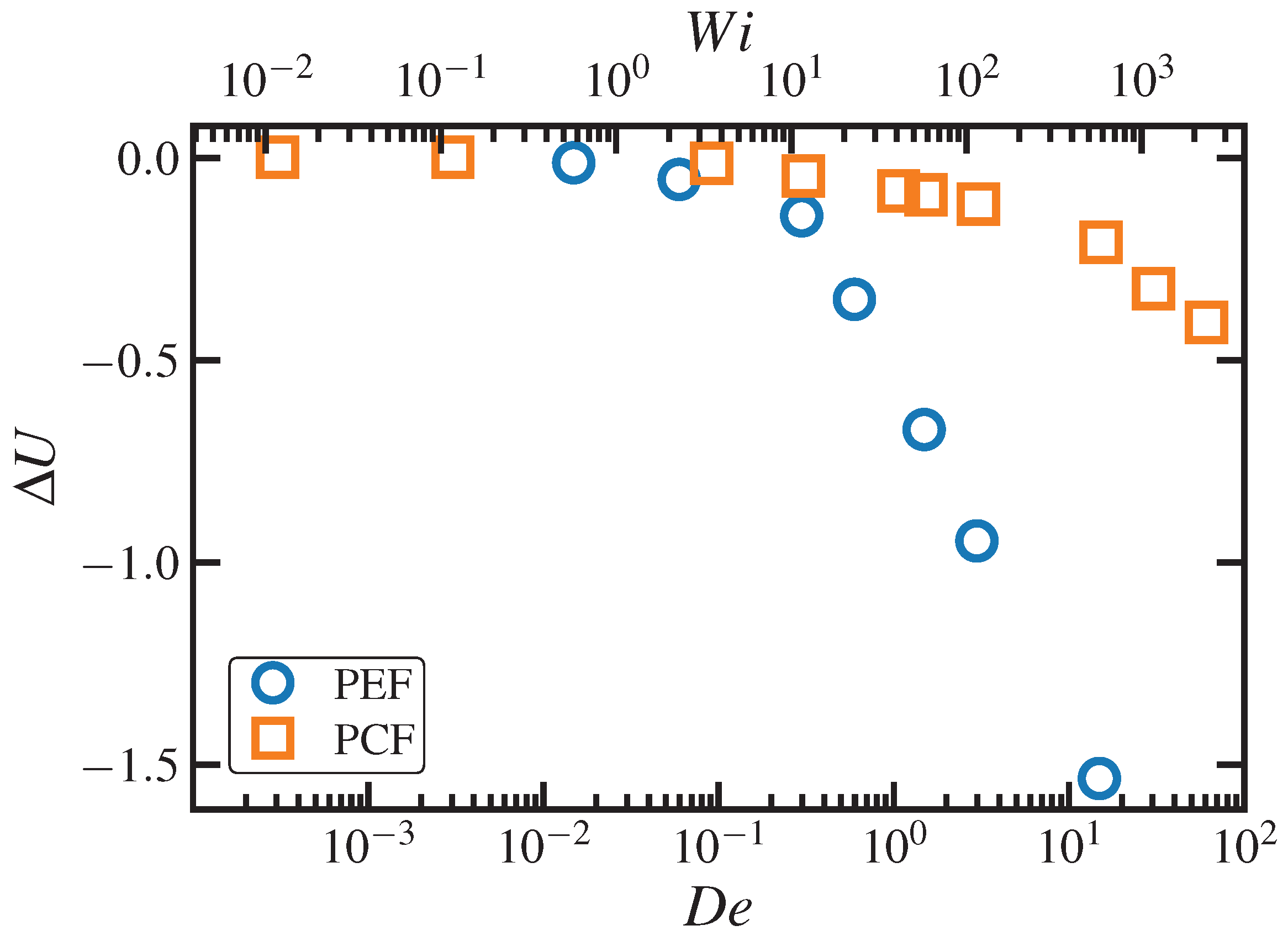 Entropy 24 00175 g006 550
