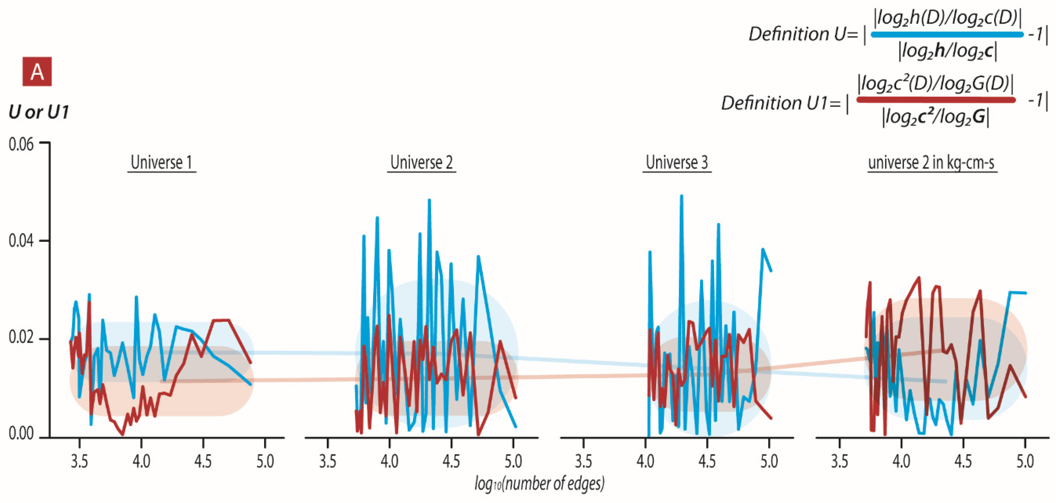 Entropy 24 00181 g002a