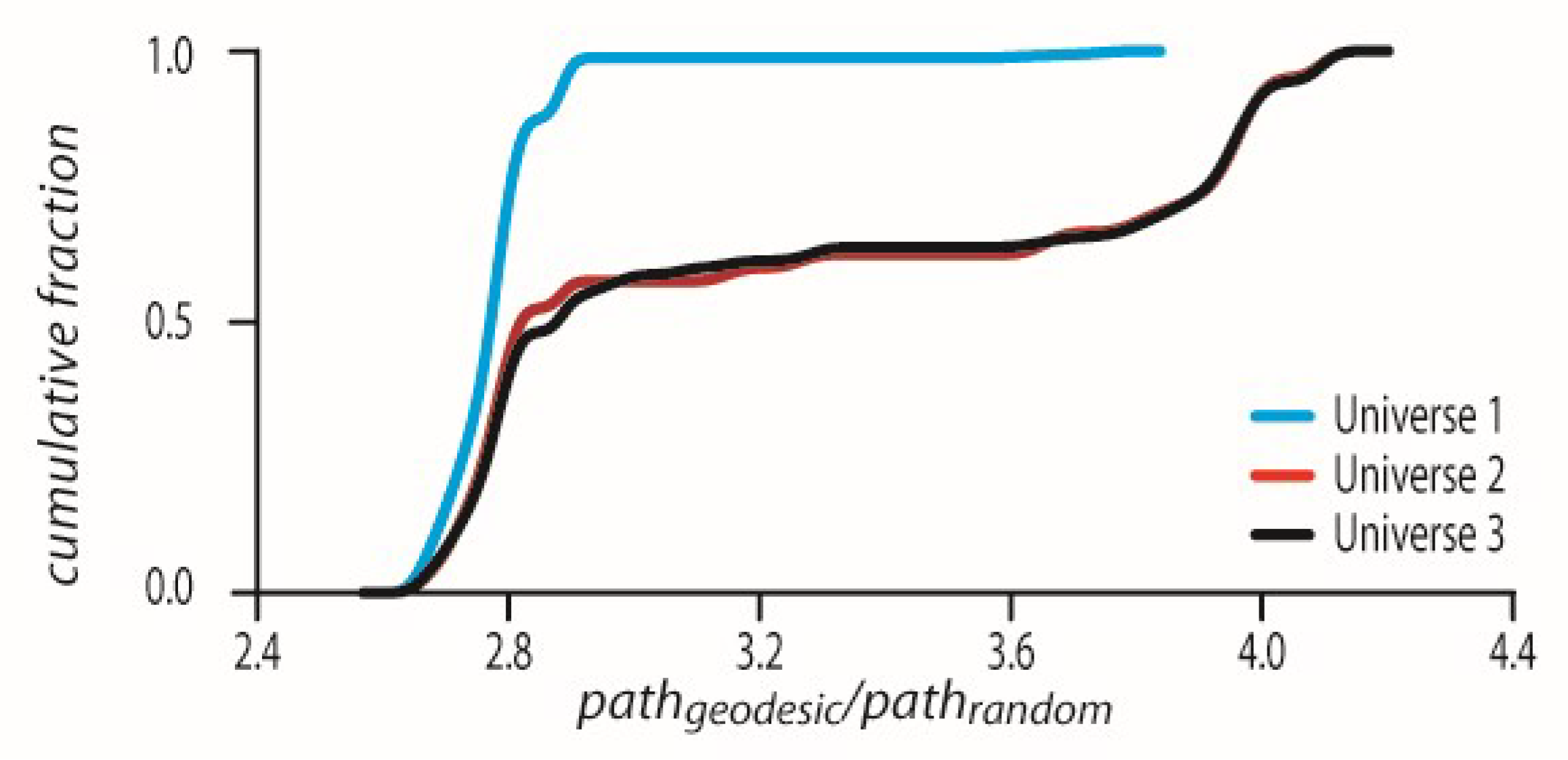 Entropy 24 00181 g004