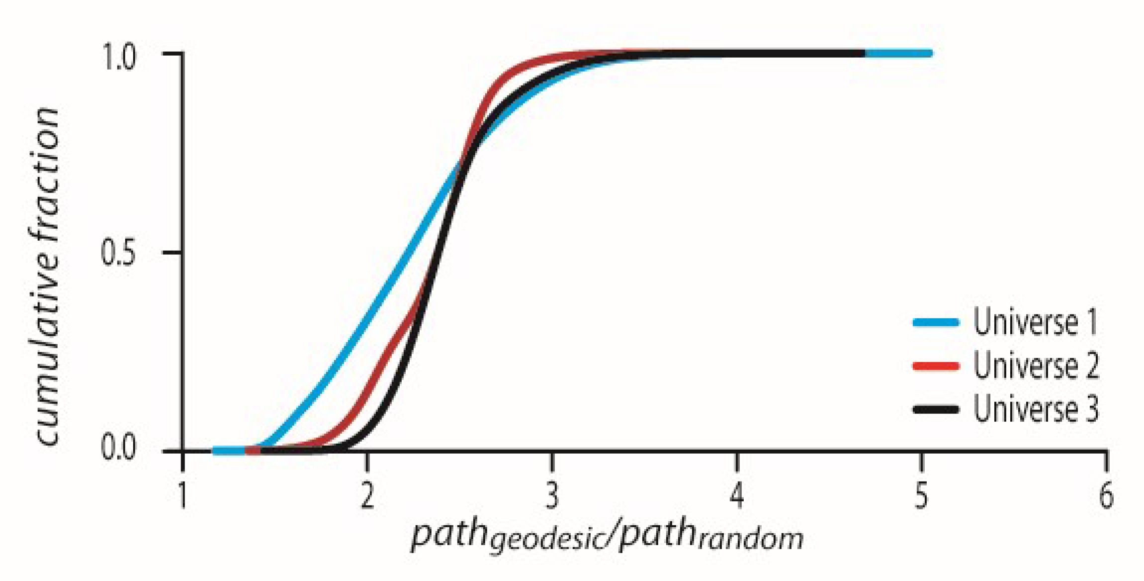 Entropy 24 00181 g005