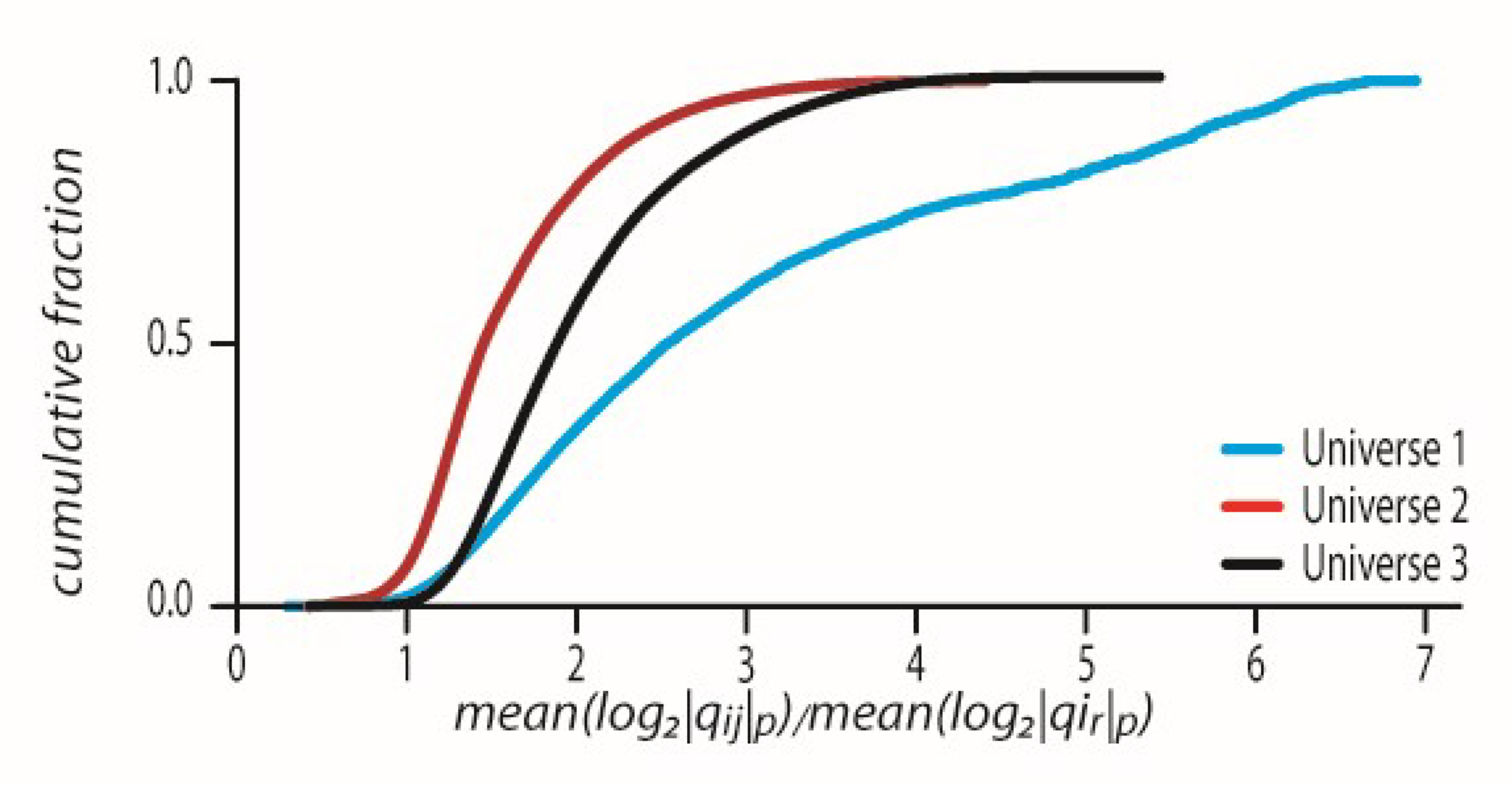 Entropy 24 00181 g006