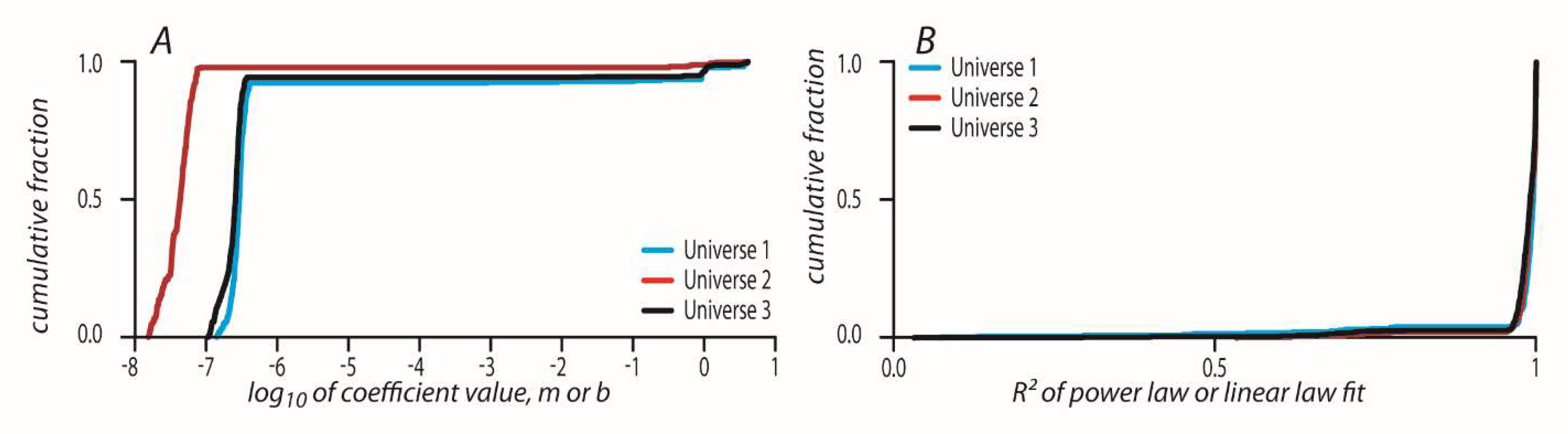 Entropy 24 00181 g007