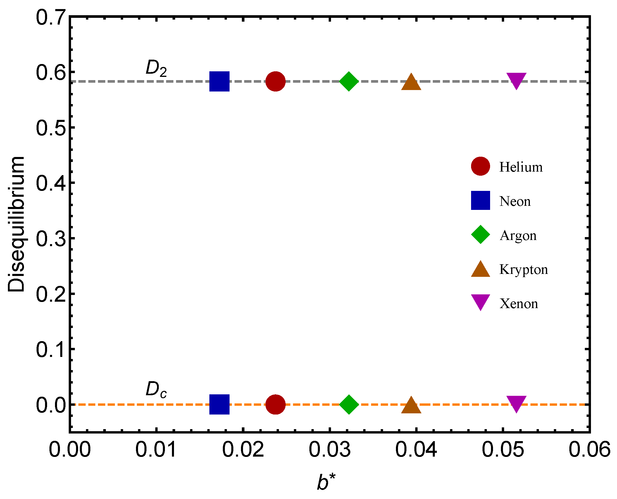 Entropy 24 00182 g002