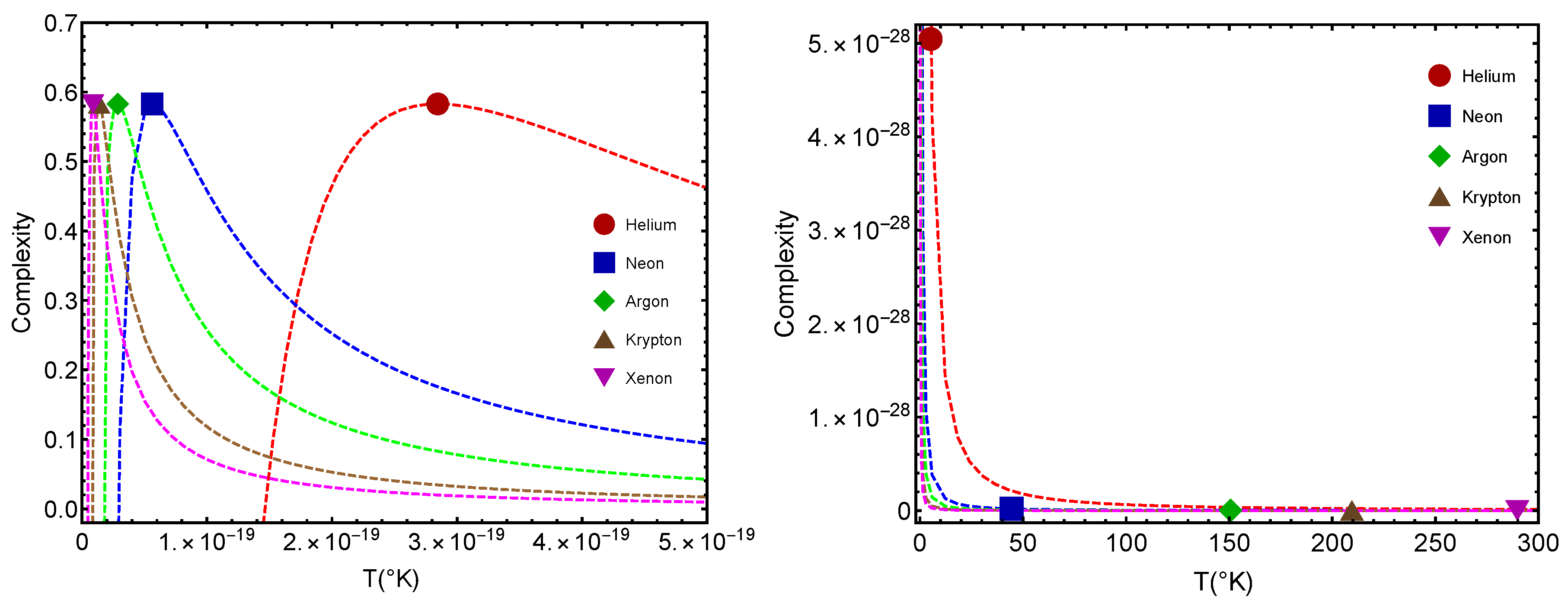 Entropy 24 00182 g005