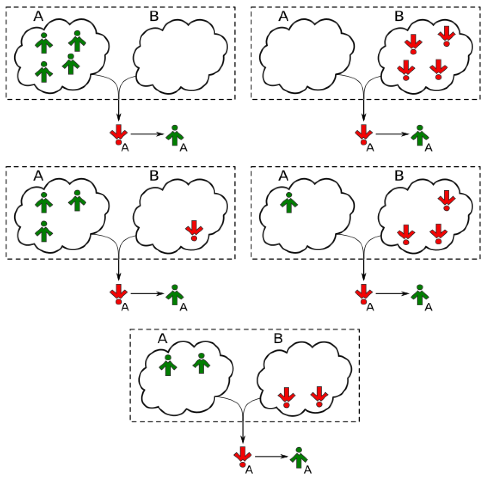 Entropy 24 00185 g002