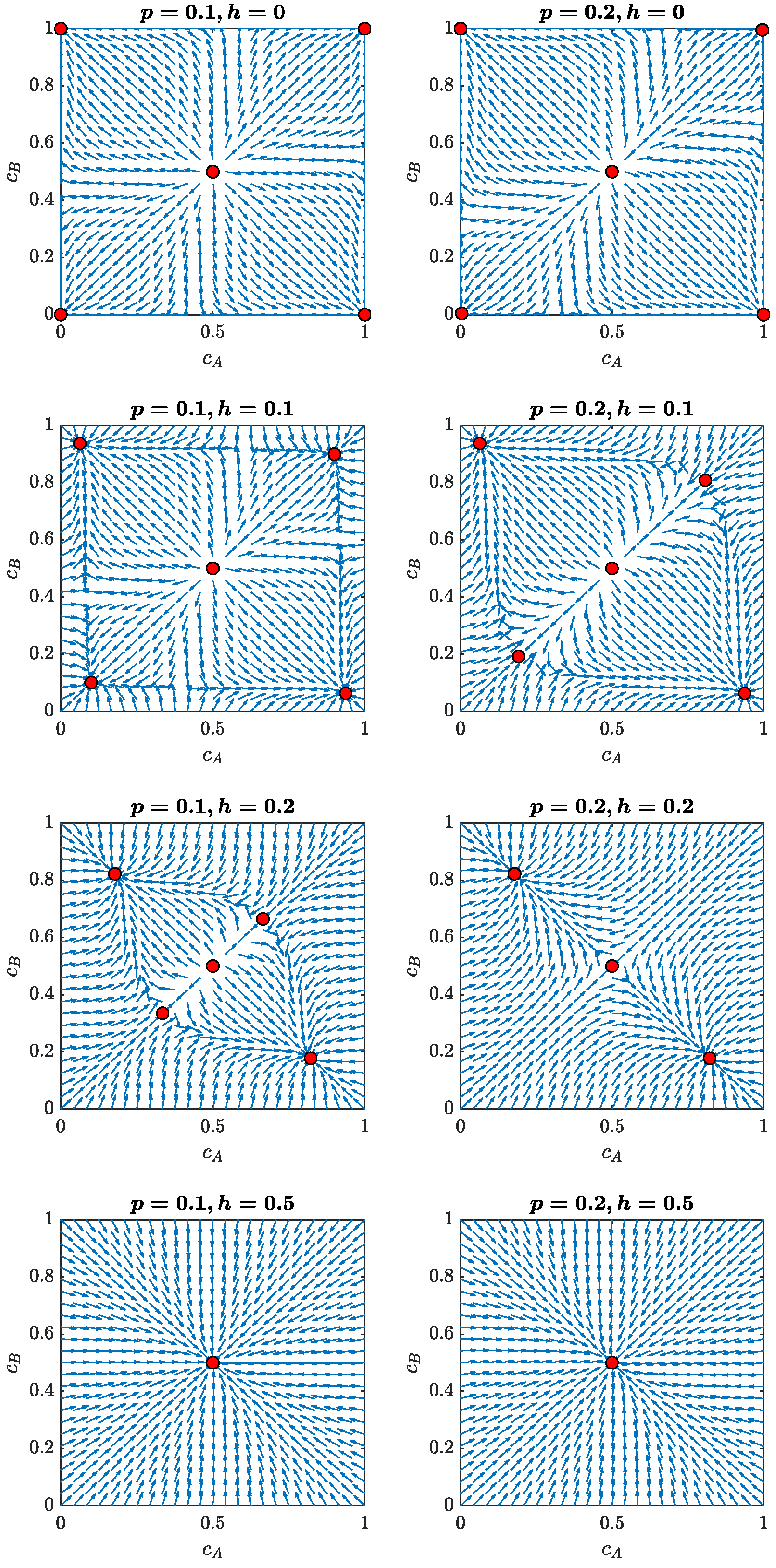 Entropy 24 00185 g003