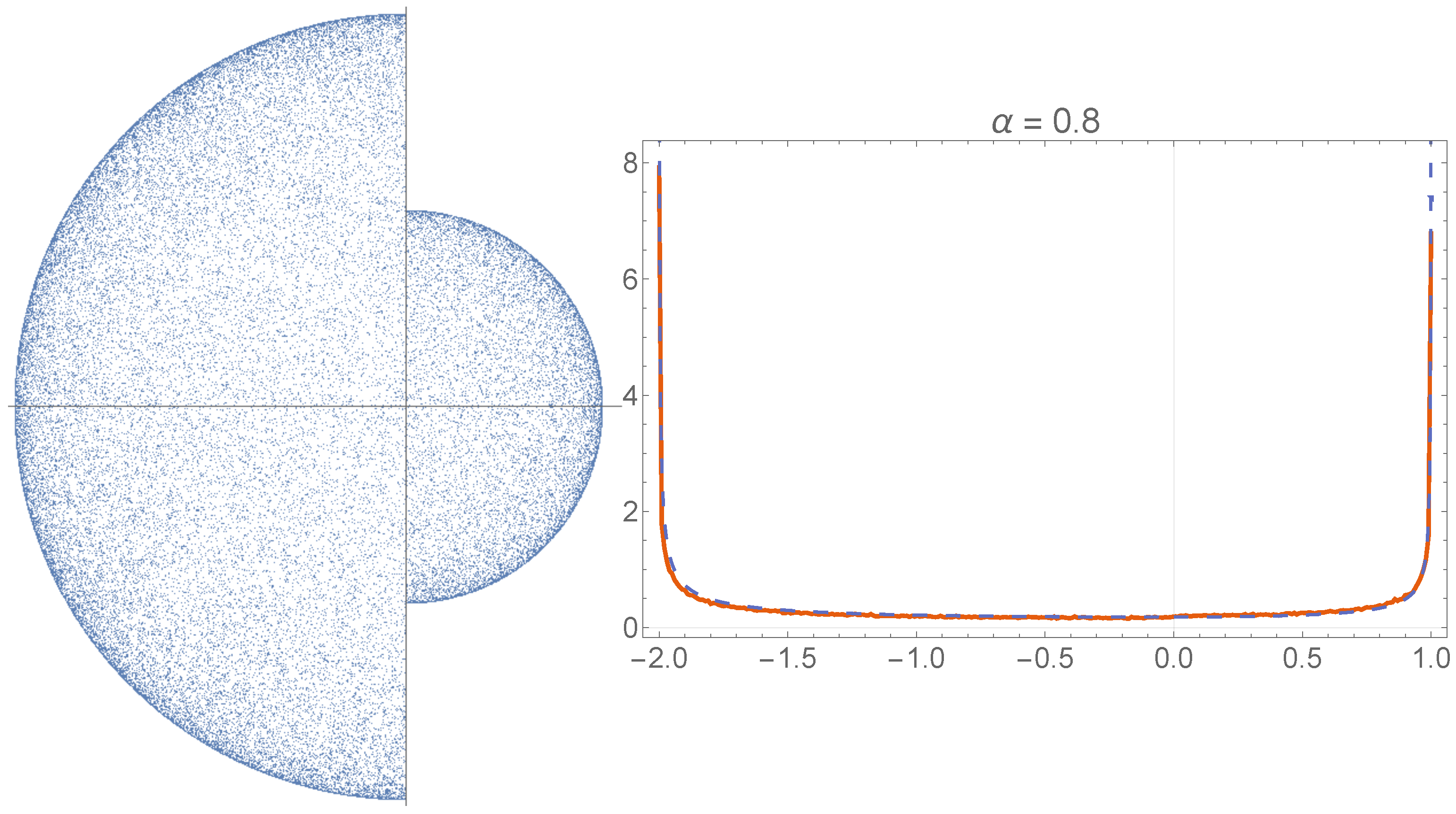 Entropy 24 00189 g005 550