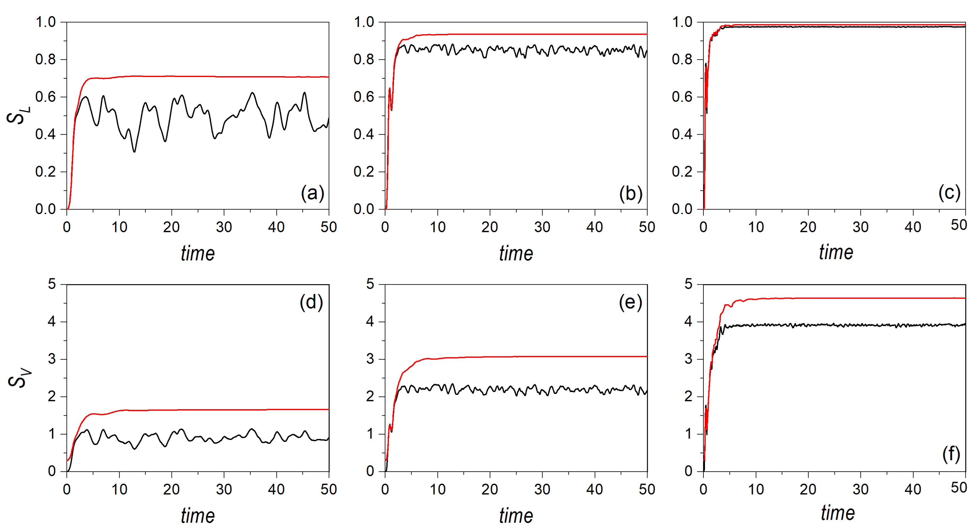 Entropy 24 00190 g003 550