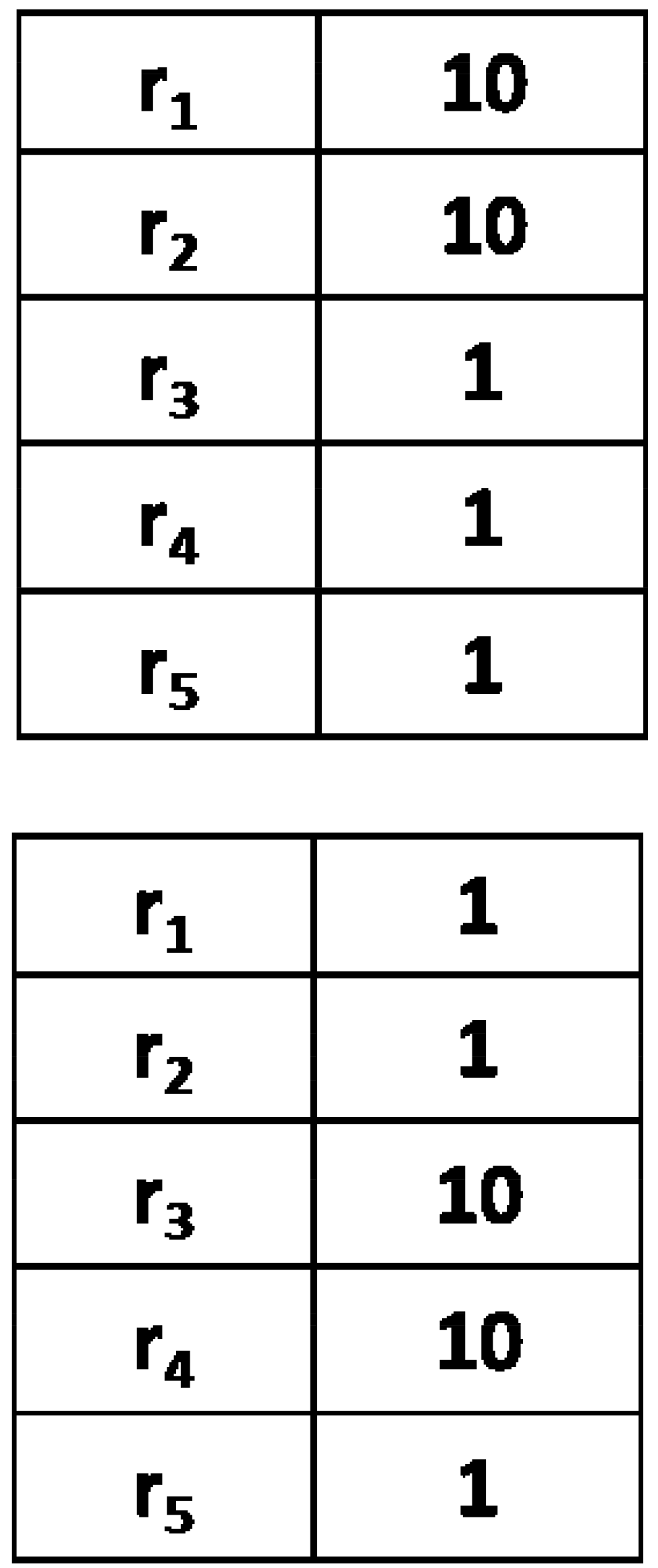 Entropy 24 00194 g001 550