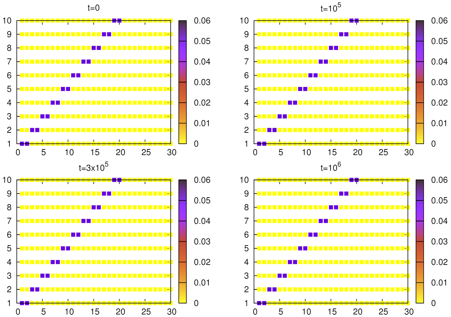 Entropy 24 00194 g004 550