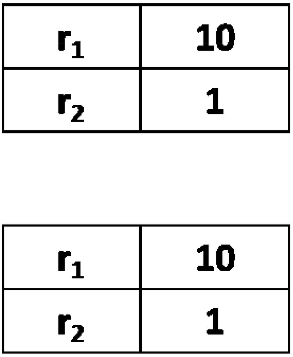 Entropy 24 00194 g005 550