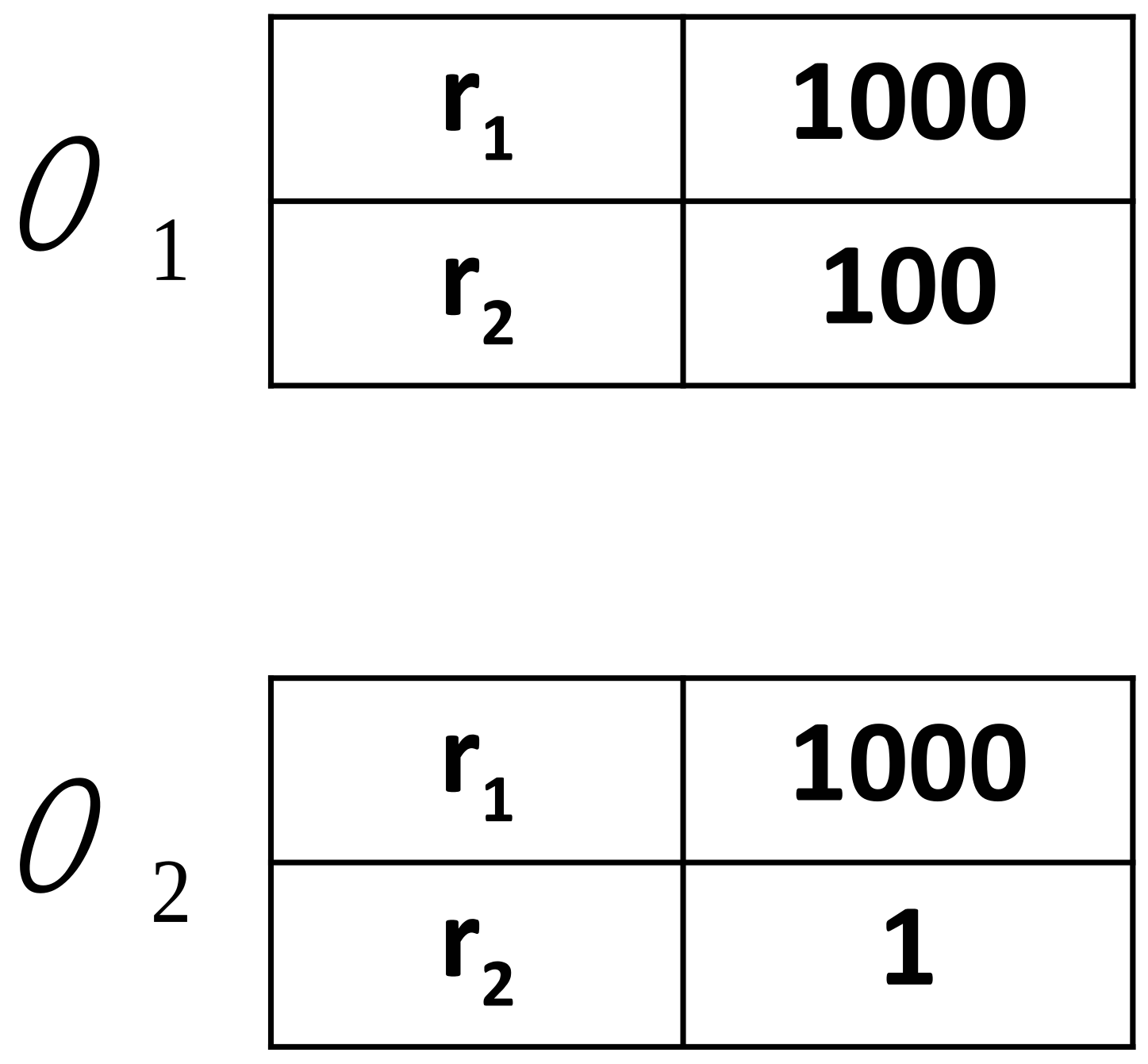 Entropy 24 00194 g007 550