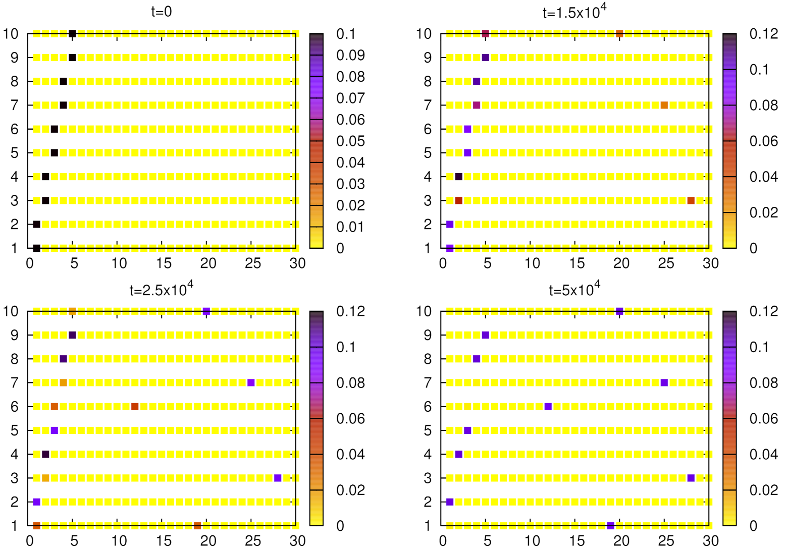 Entropy 24 00194 g009 550