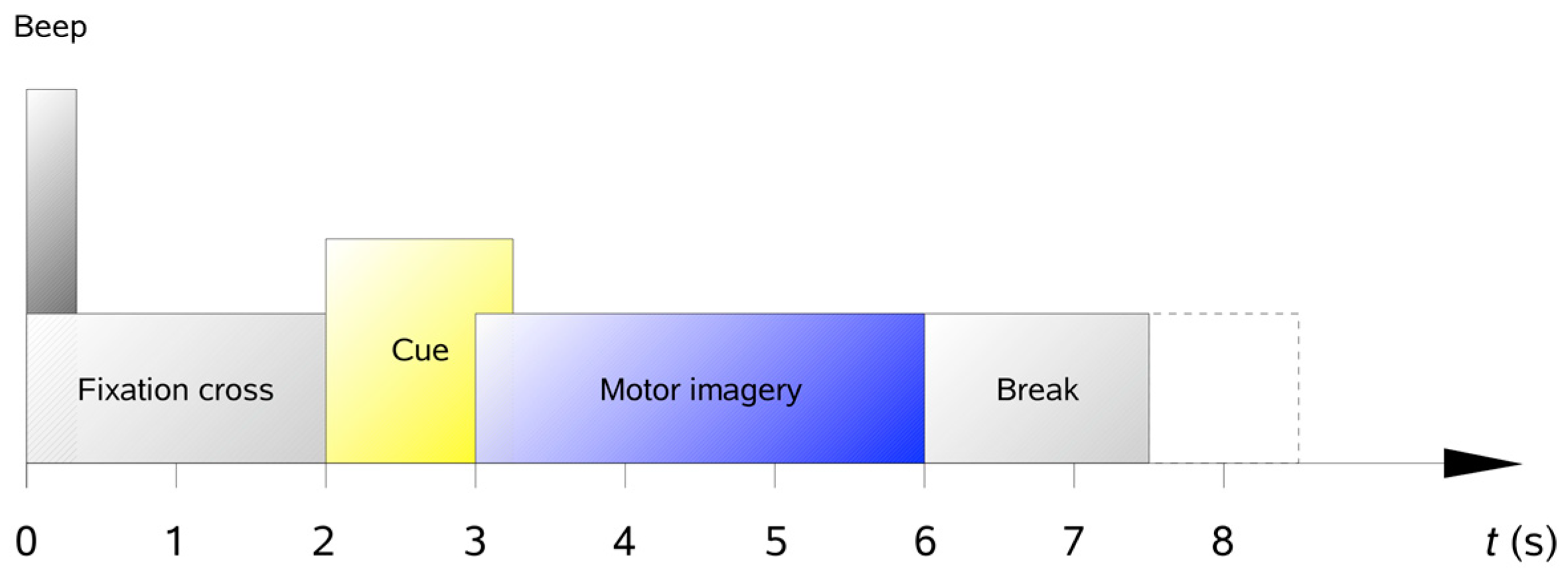 Entropy 24 00195 g006 550