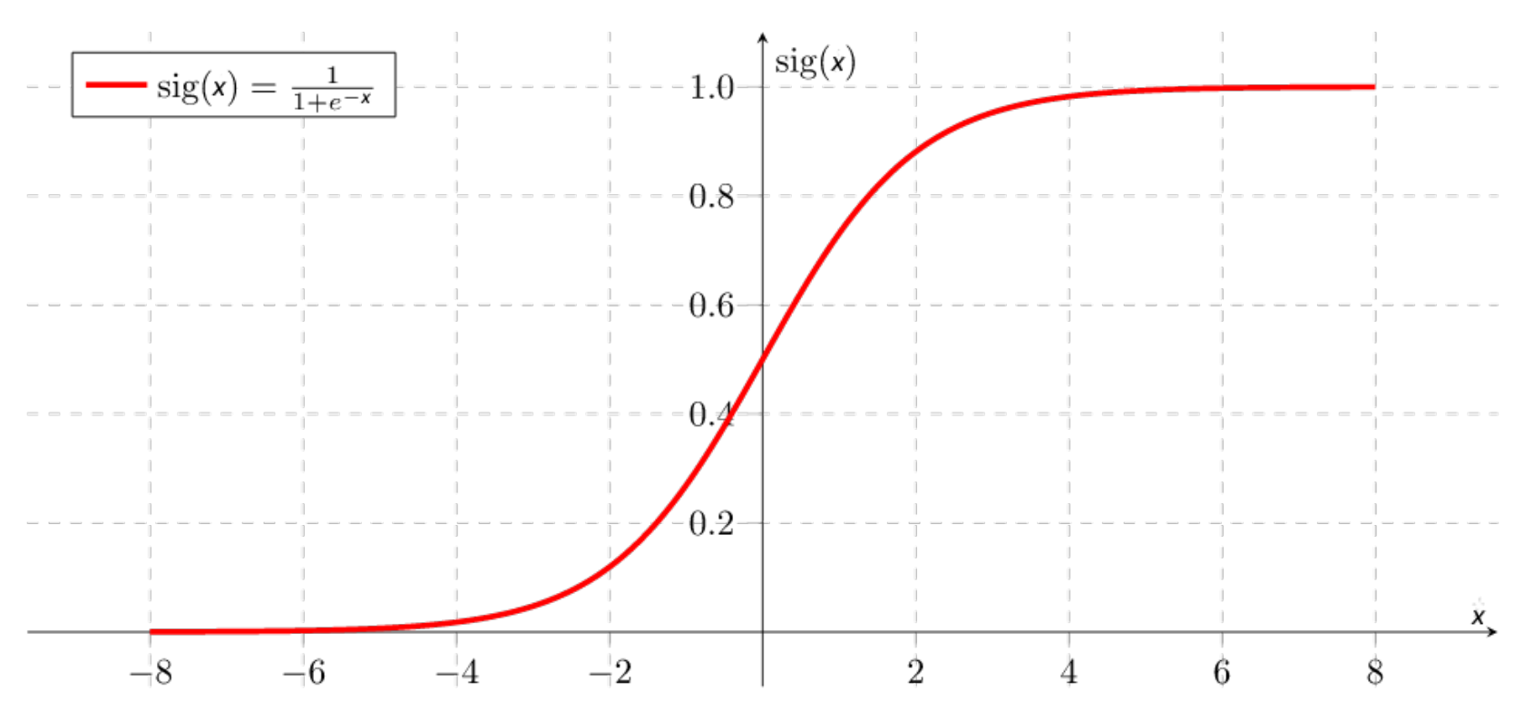 Entropy 24 00196 g003 550