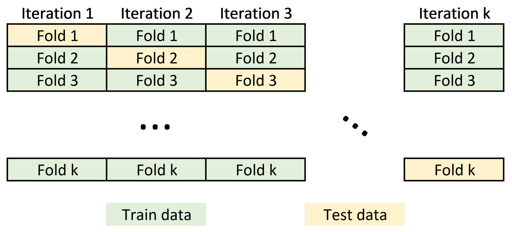 Entropy 24 00196 g005 550