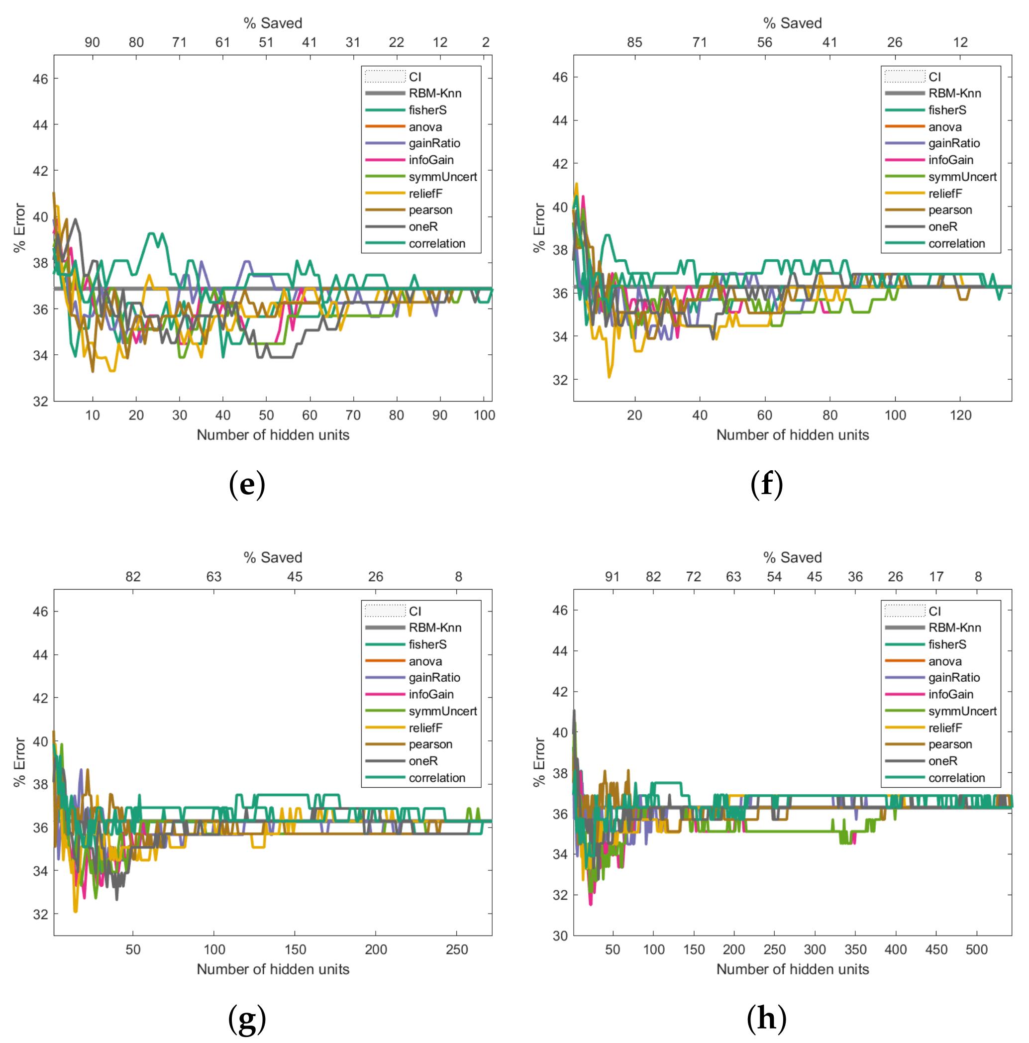 Entropy 24 00196 g008b 550