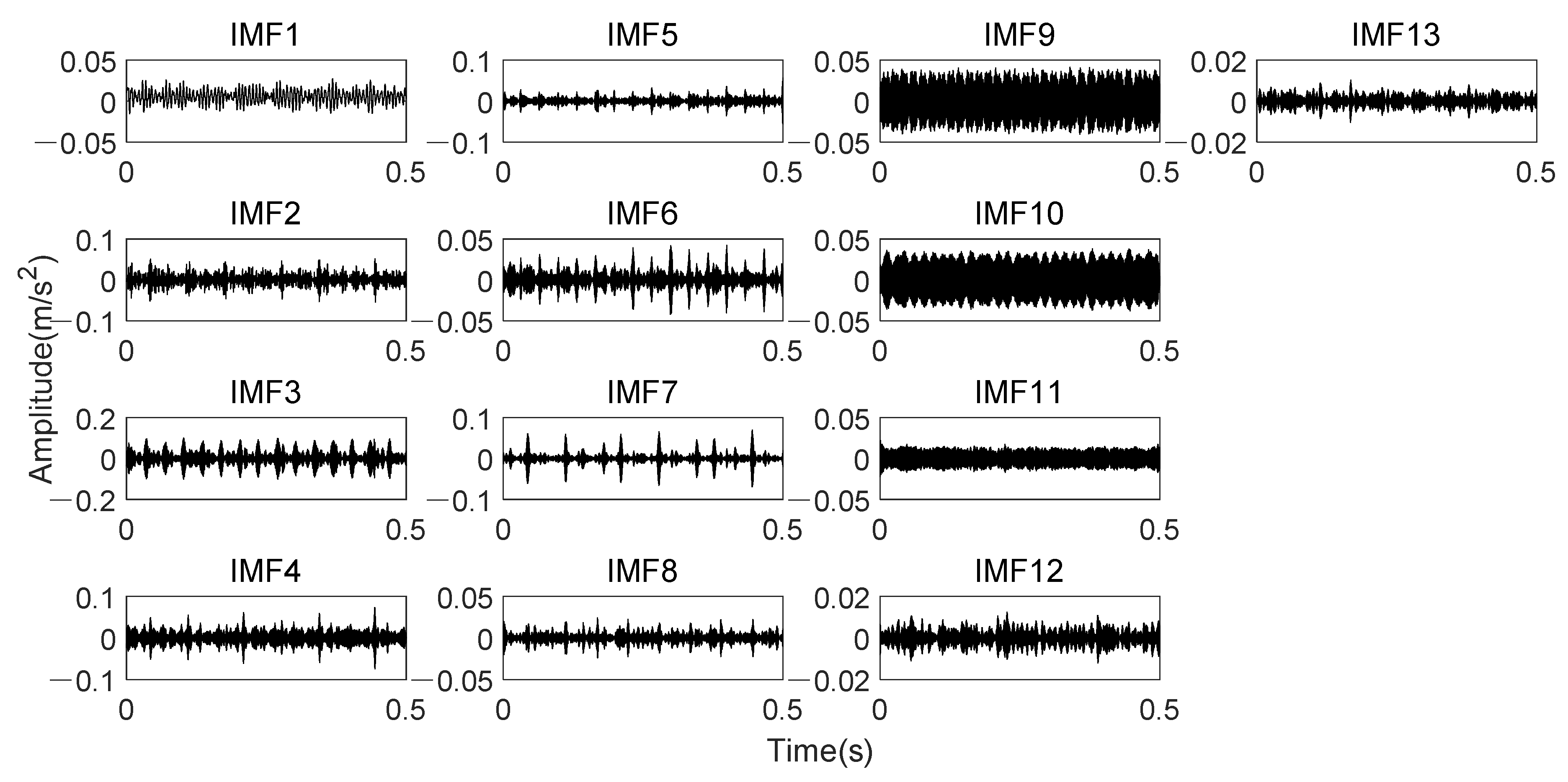 Entropy 24 00197 g020