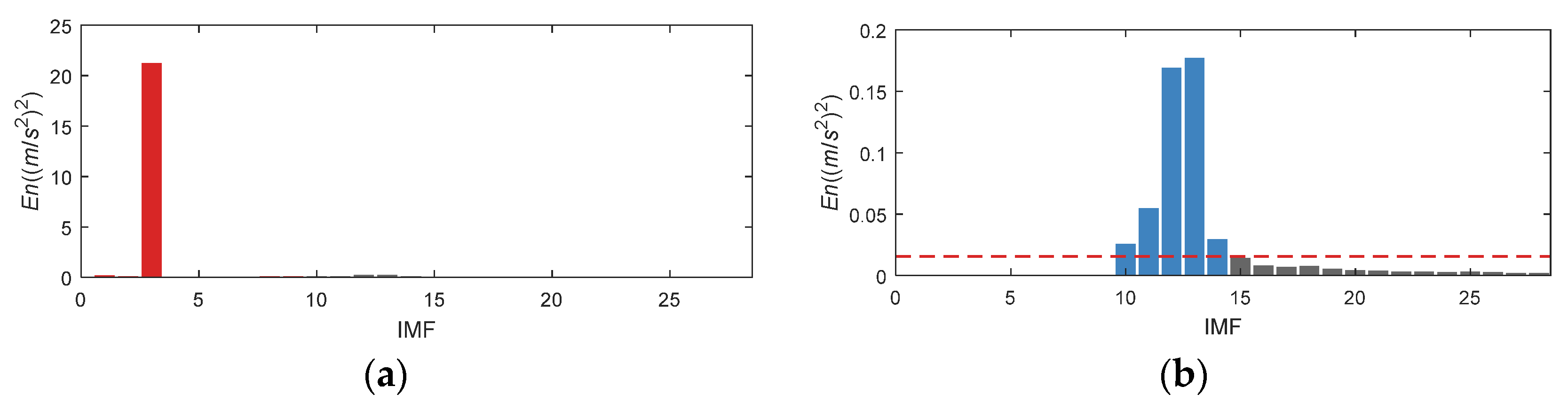 Entropy 24 00197 g029
