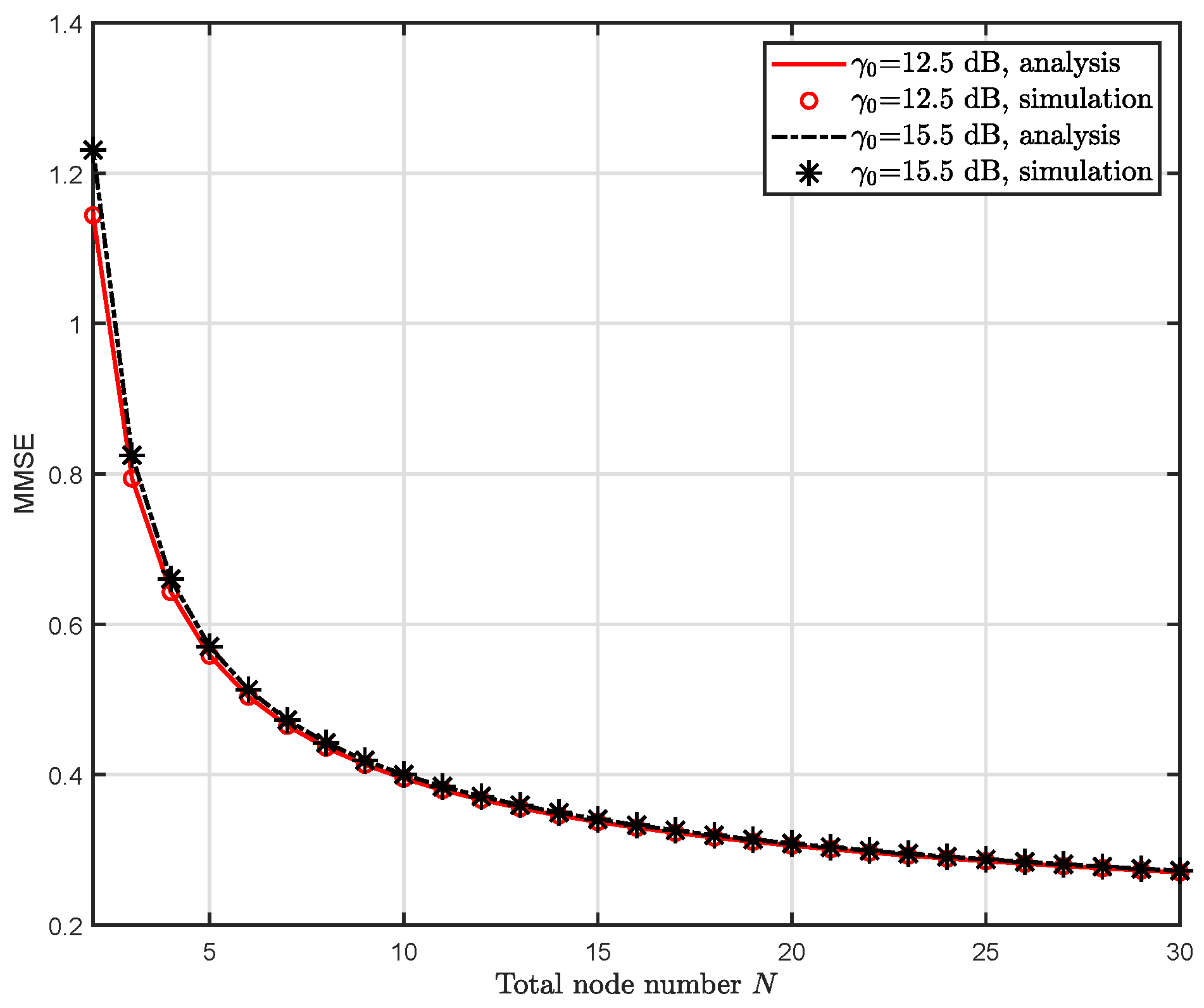 Entropy 24 00200 g004 550