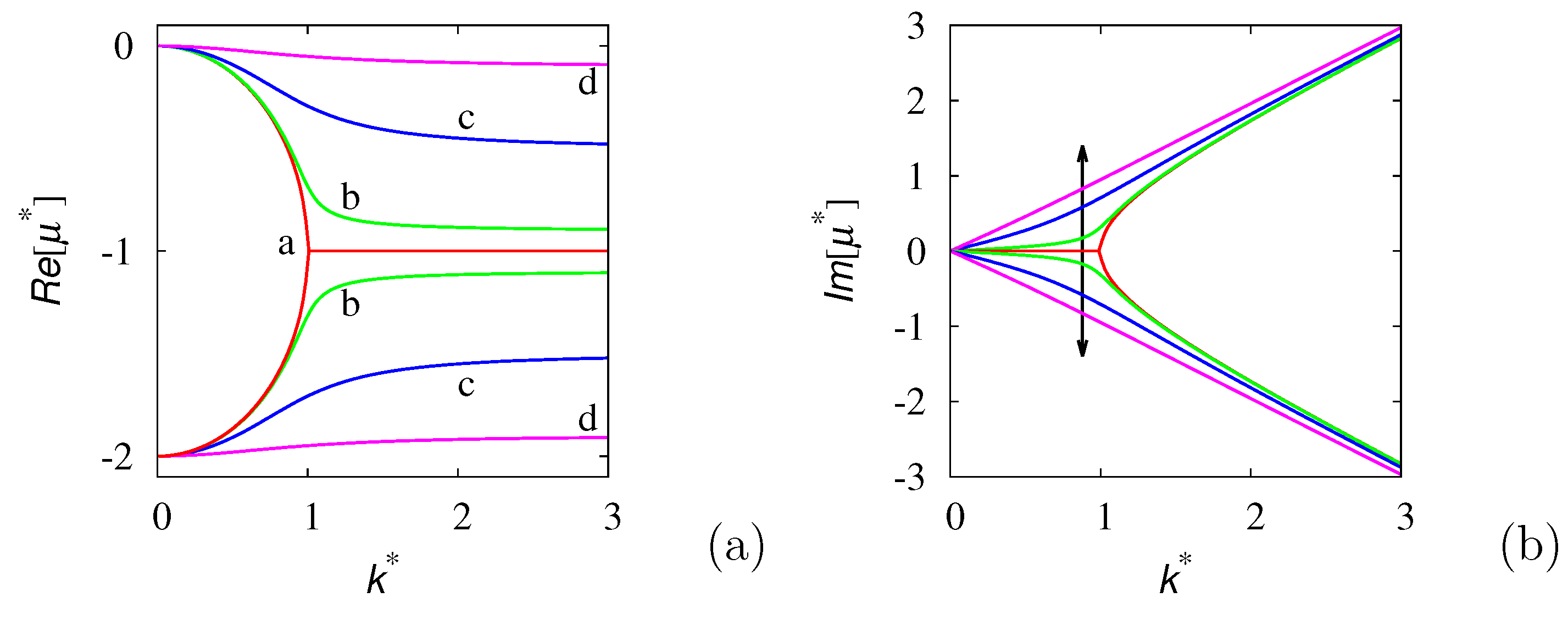 Entropy 24 00201 g001 Entropy 24 00201 g001