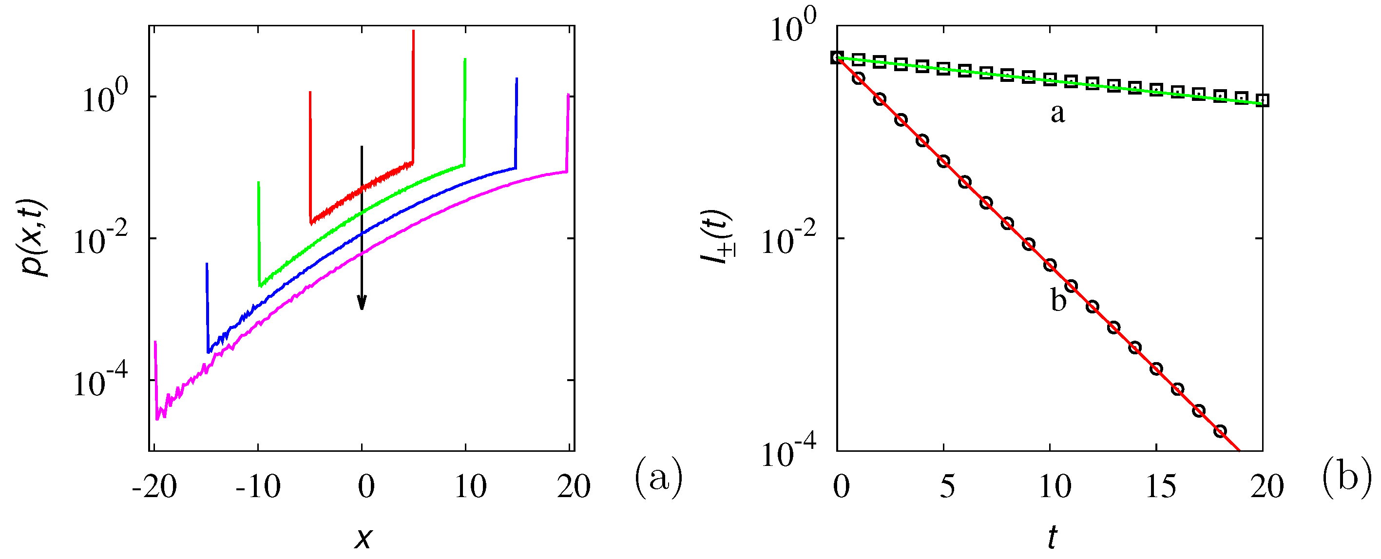 Entropy 24 00201 g002 Entropy 24 00201 g002