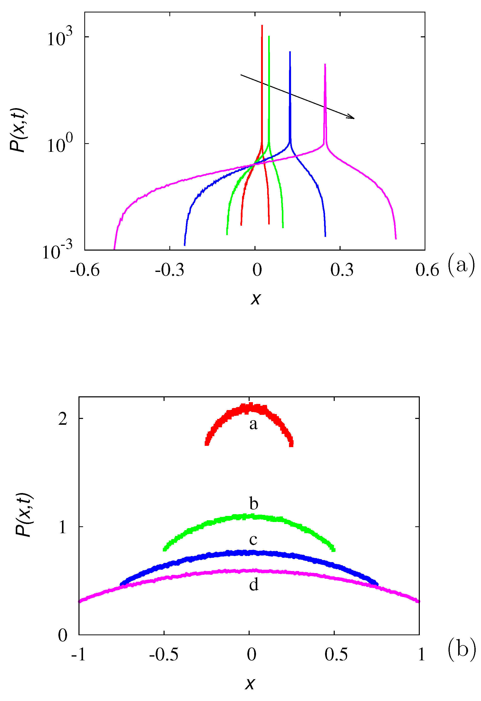 Entropy 24 00201 g006 Entropy 24 00201 g006