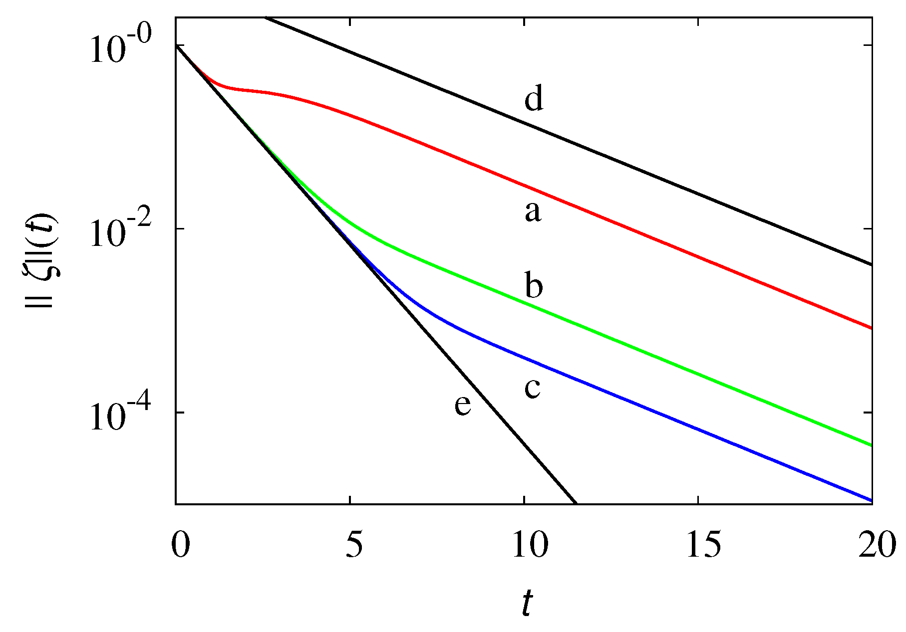 Entropy 24 00201 g011 Entropy 24 00201 g011