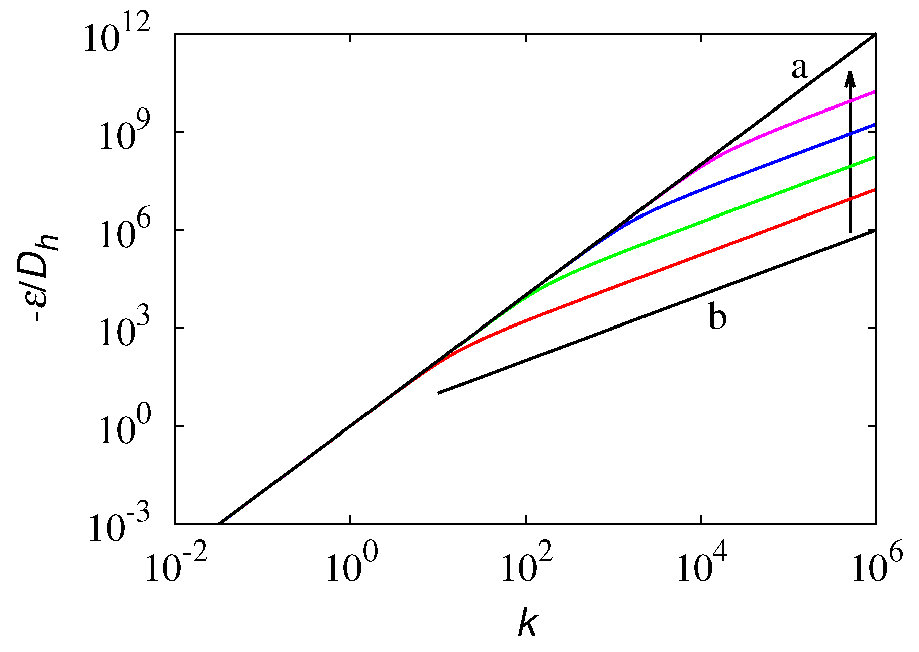 Entropy 24 00201 g013 Entropy 24 00201 g013