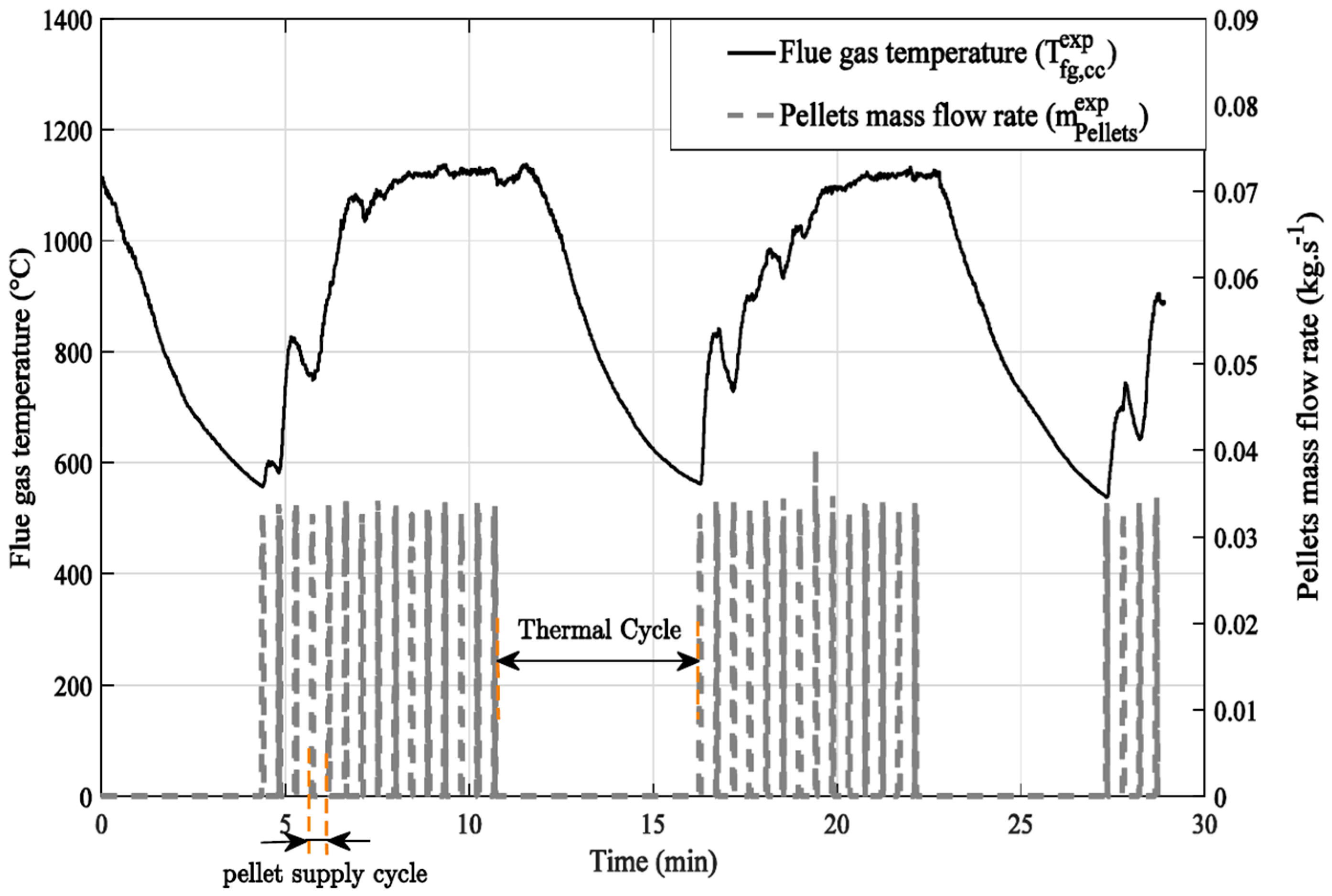 Entropy 24 00202 g002 Entropy 24 00202 g002