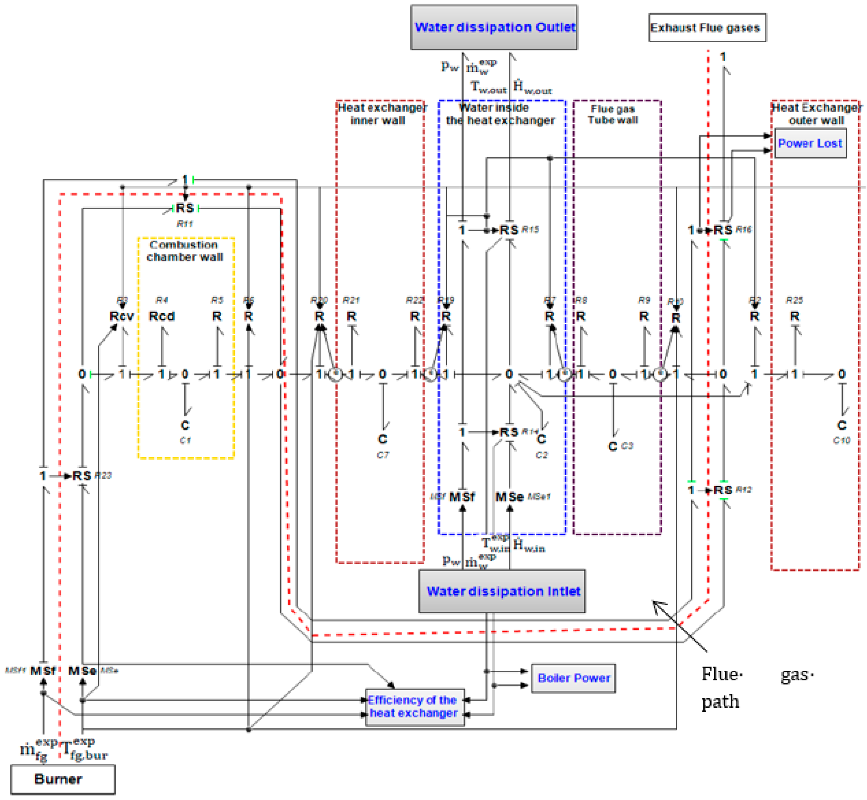 Entropy 24 00202 g005 Entropy 24 00202 g005