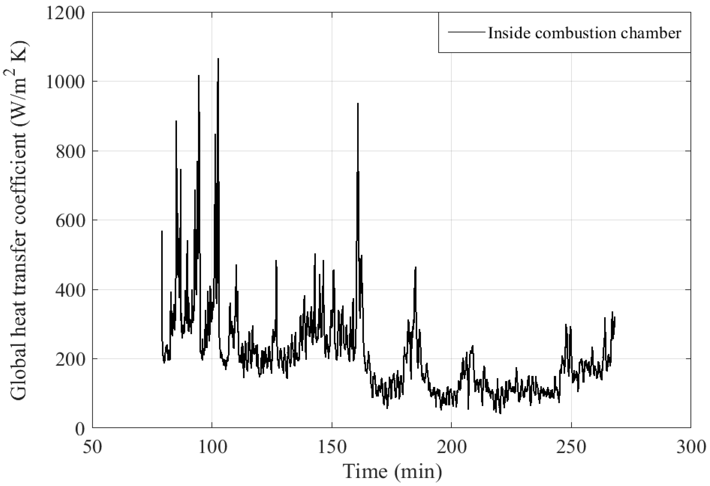 Entropy 24 00202 g007 Entropy 24 00202 g007