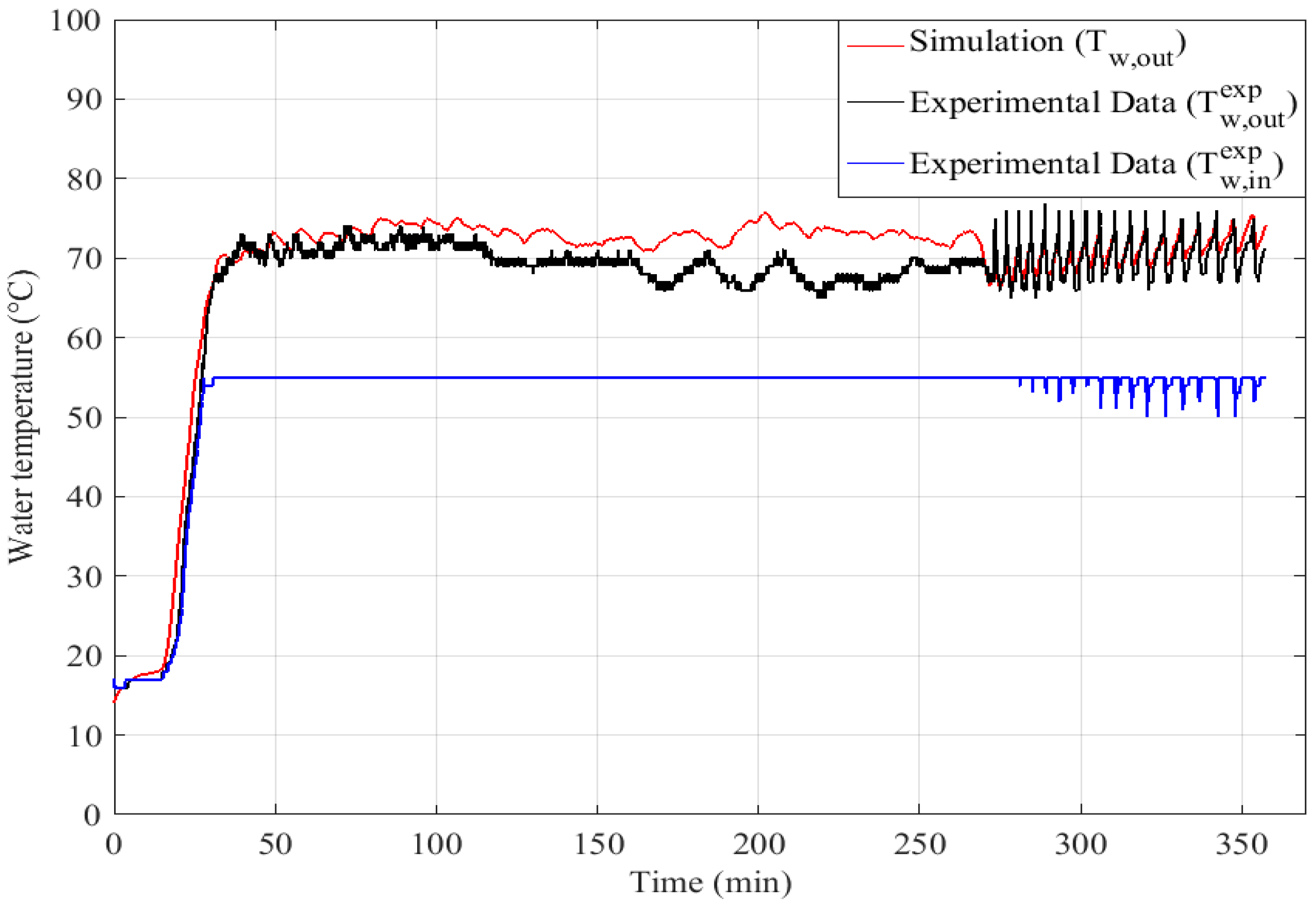 Entropy 24 00202 g008 Entropy 24 00202 g008