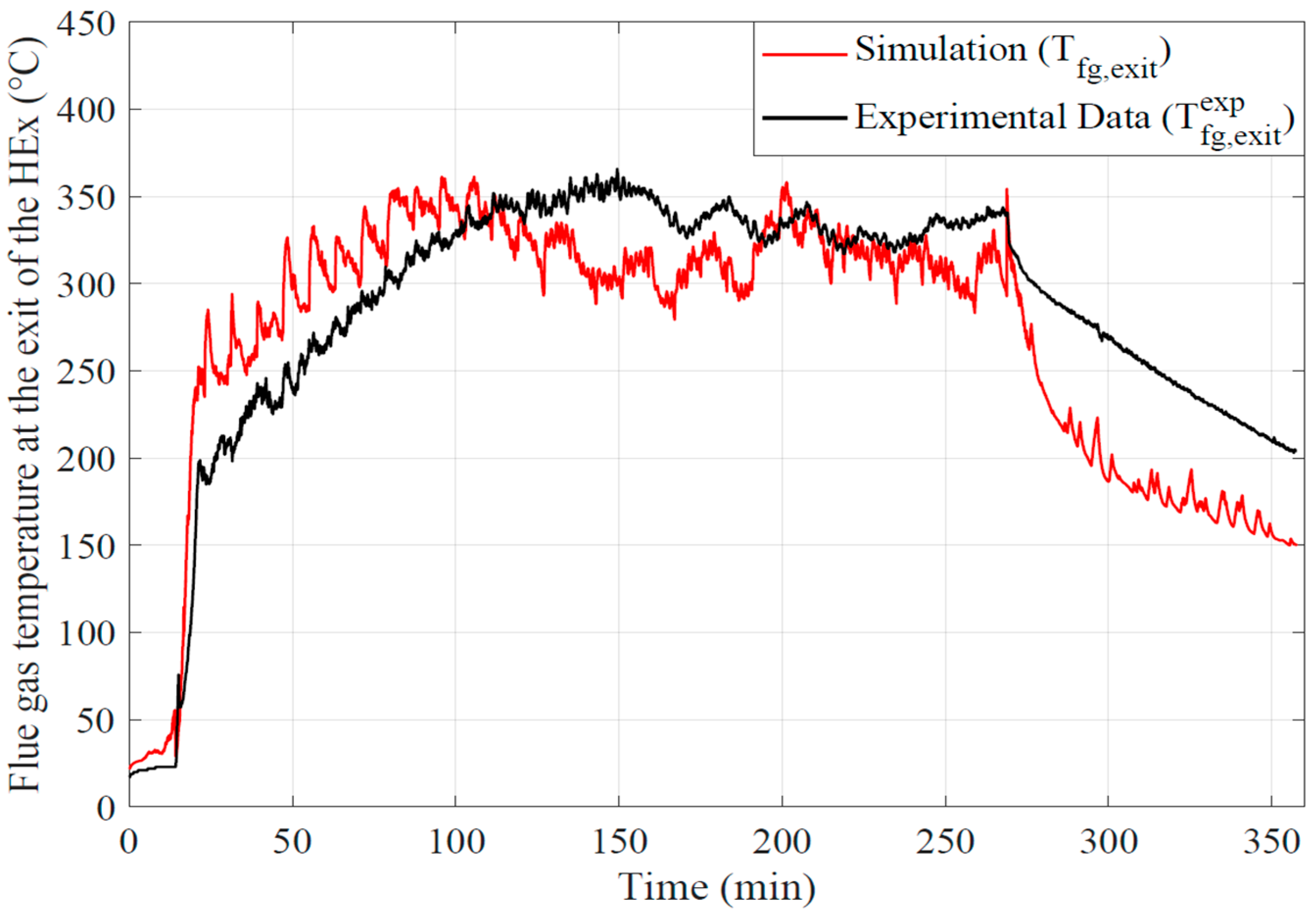 Entropy 24 00202 g009 Entropy 24 00202 g009