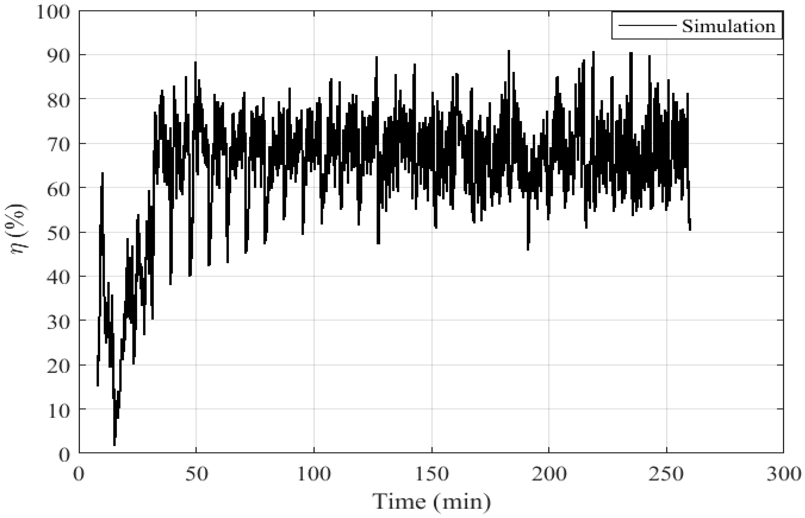 Entropy 24 00202 g012 Entropy 24 00202 g012
