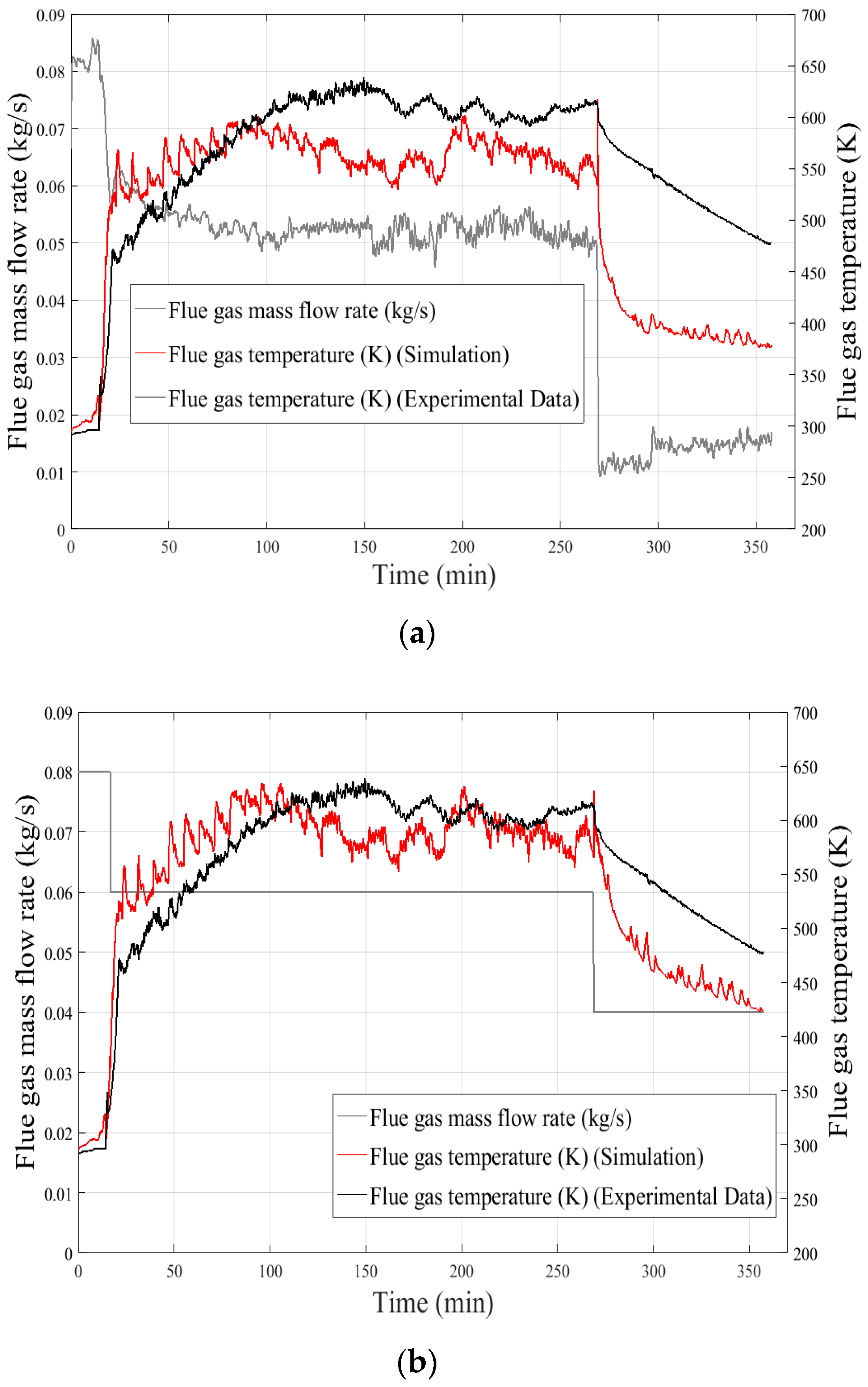Entropy 24 00202 g013 Entropy 24 00202 g013