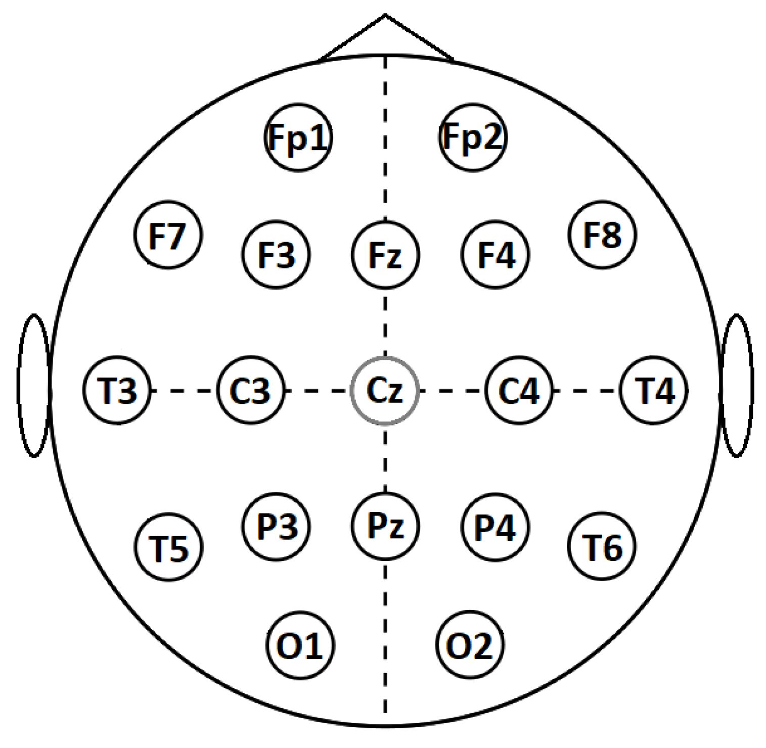 Entropy 24 00211 g001 550