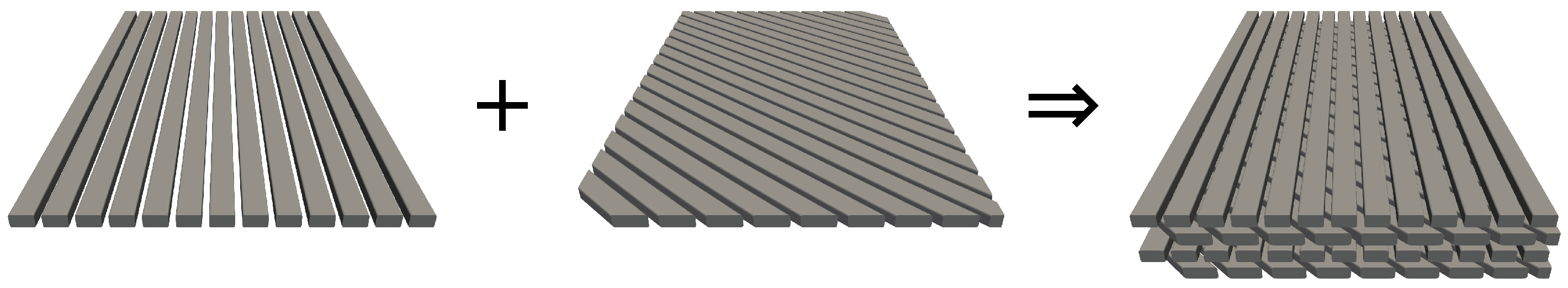 Entropy 24 00219 g003 Entropy 24 00219 g003