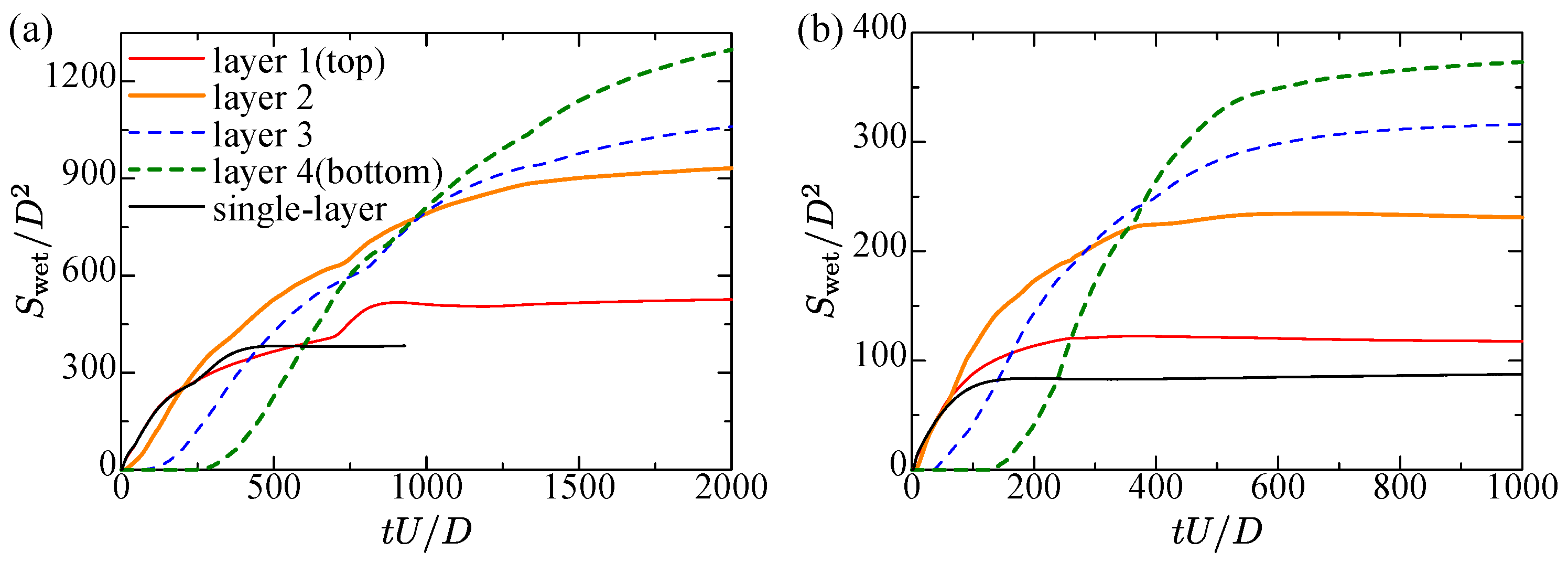 Entropy 24 00219 g009 Entropy 24 00219 g009