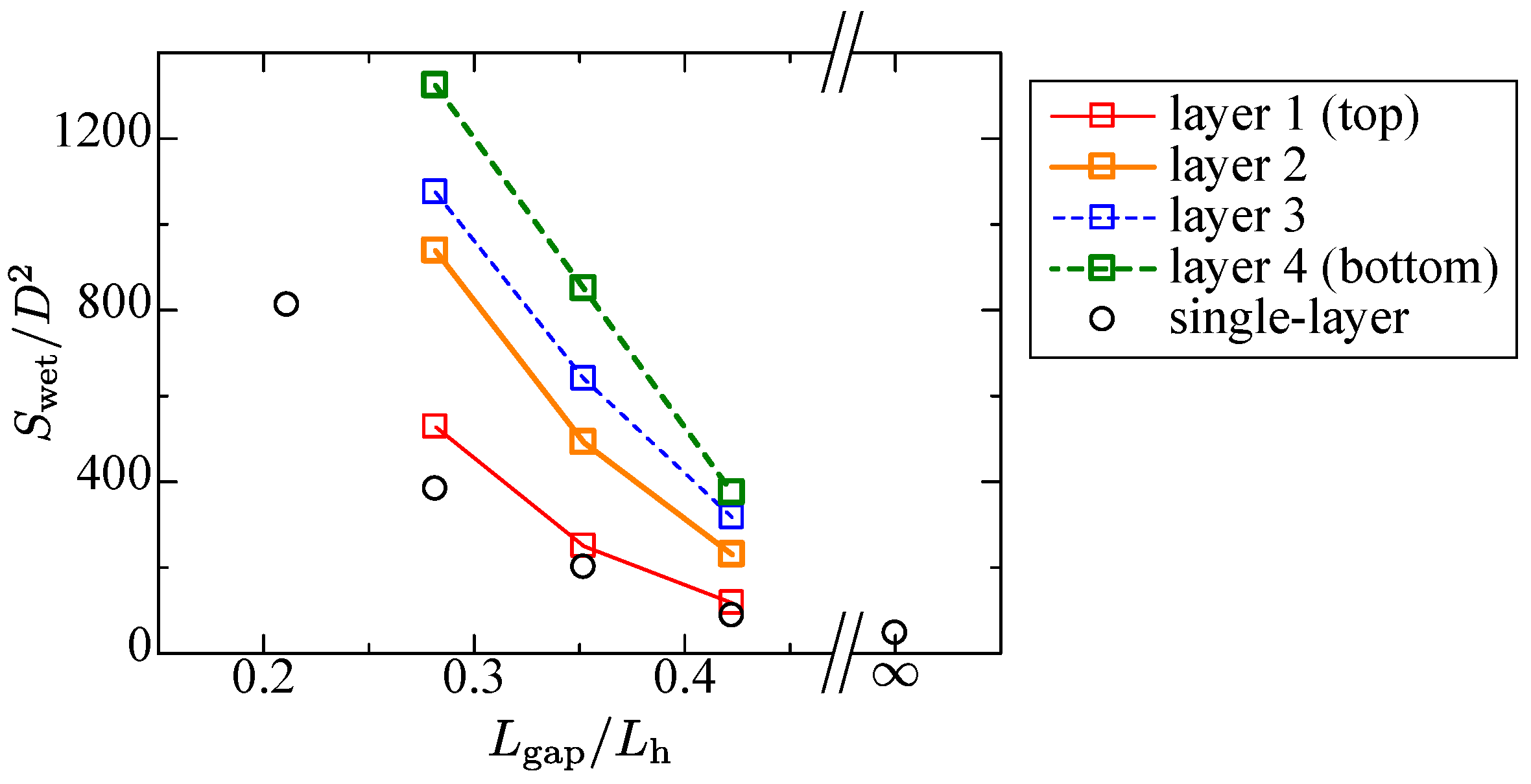 Entropy 24 00219 g010 Entropy 24 00219 g010