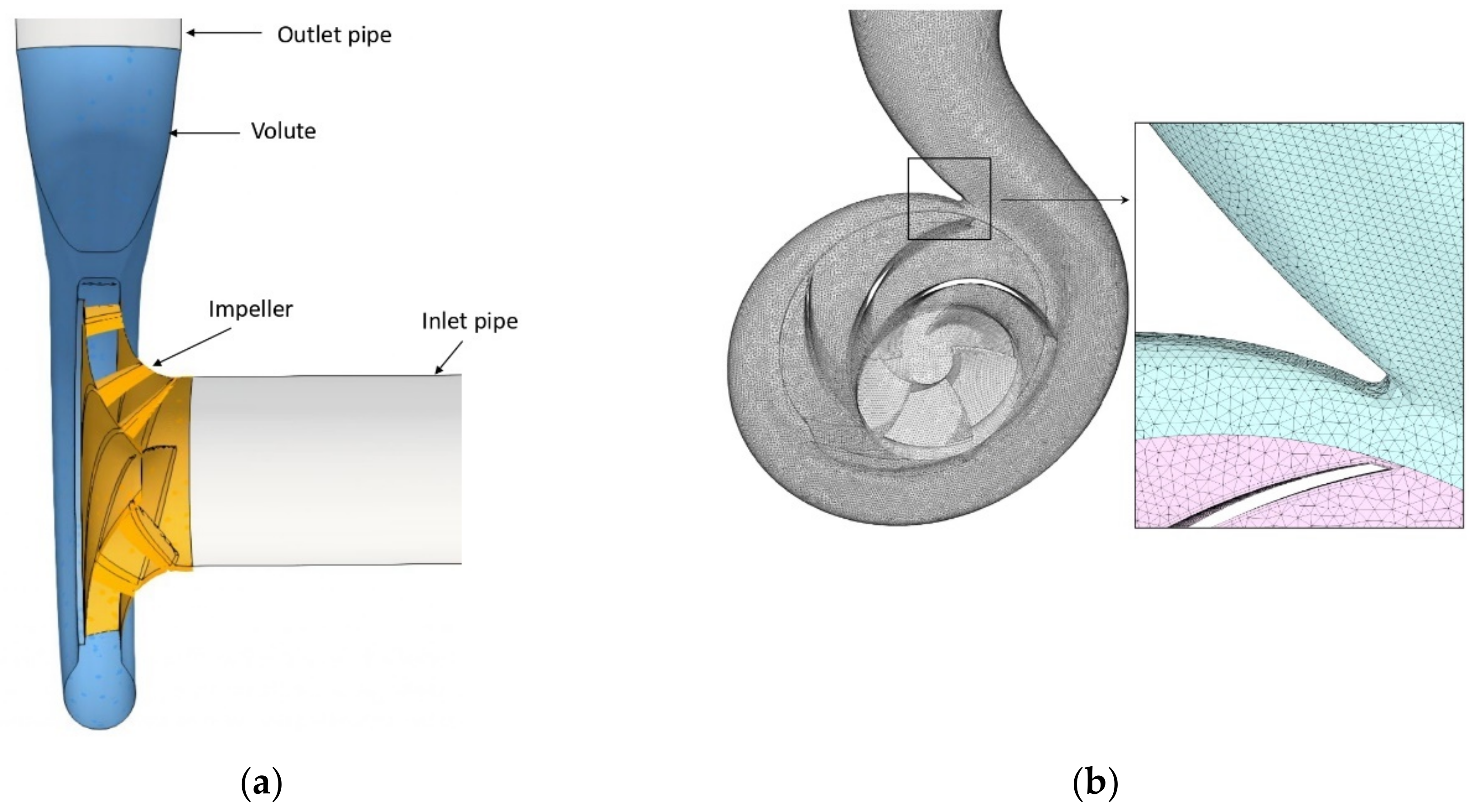 Entropy 24 00221 g001