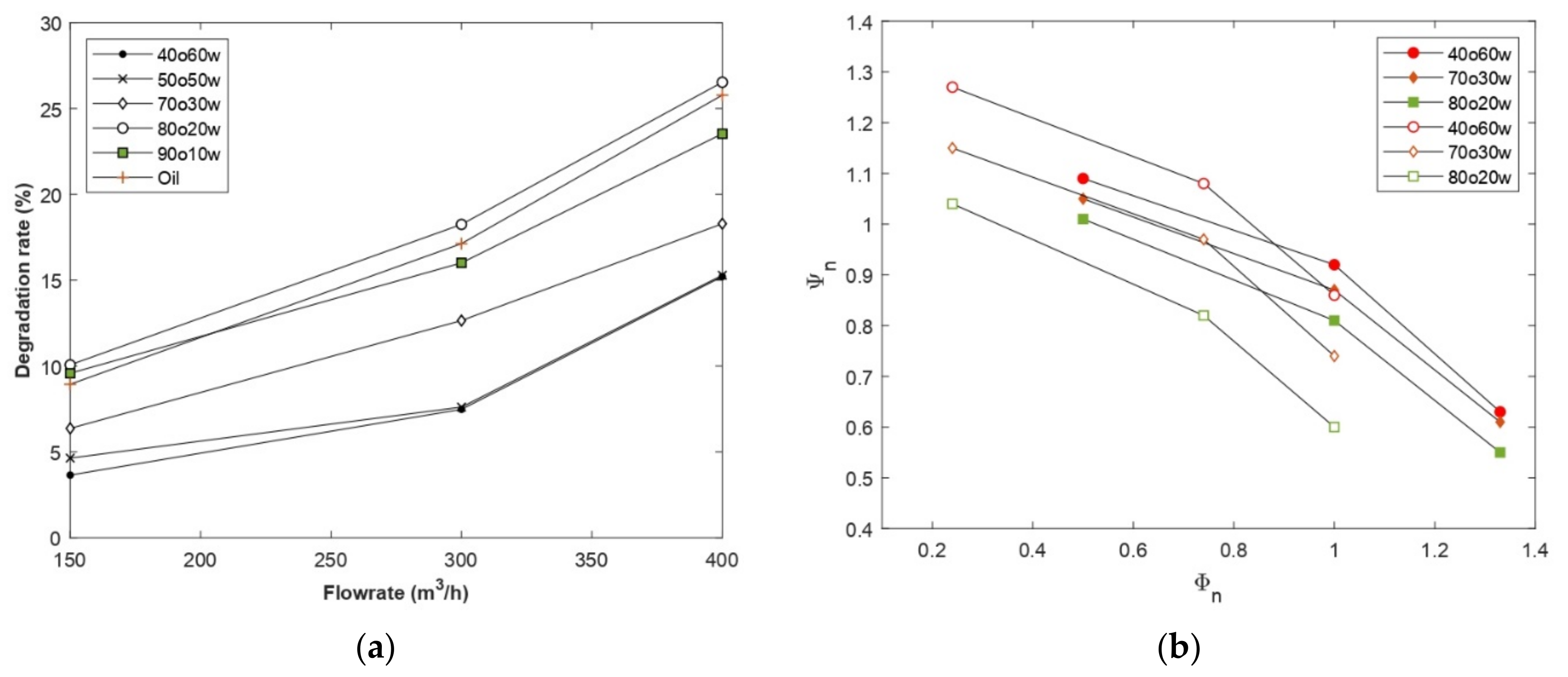 Entropy 24 00221 g007