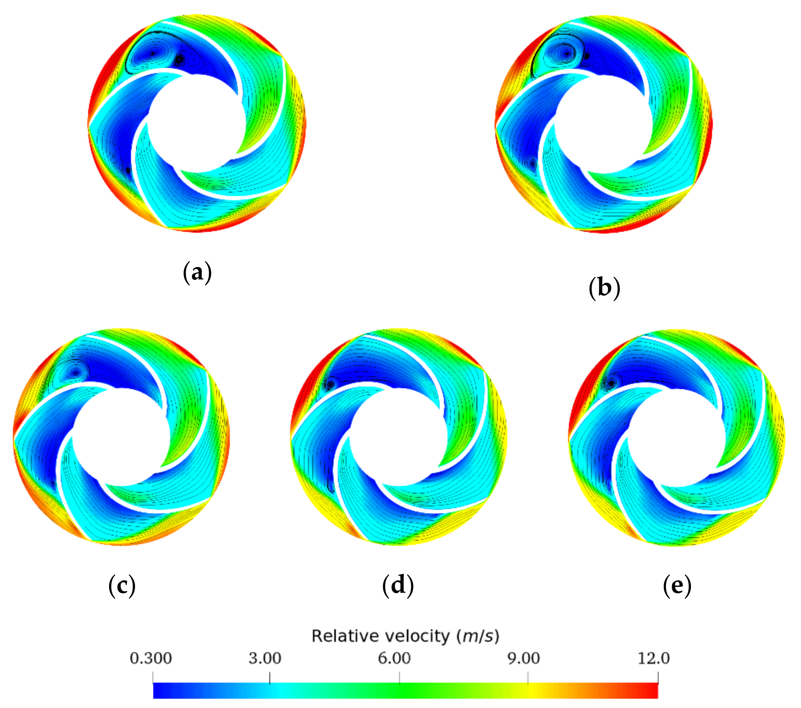Entropy 24 00221 g008