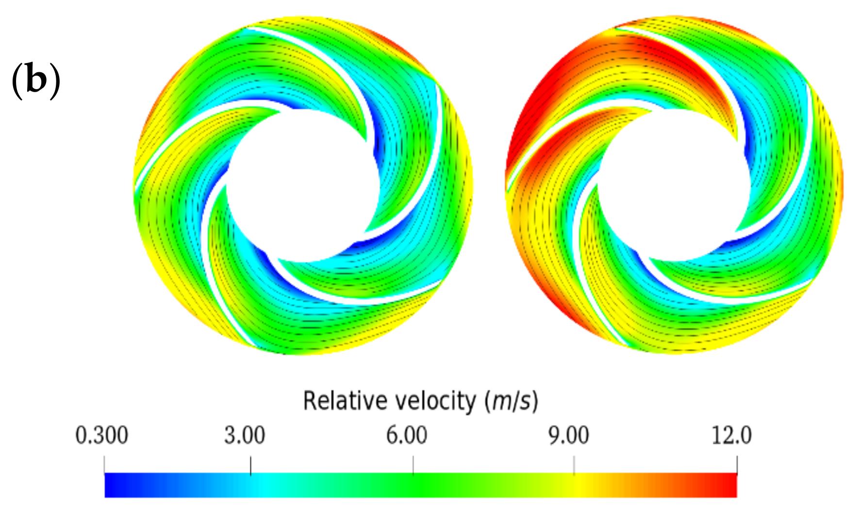 Entropy 24 00221 g009b
