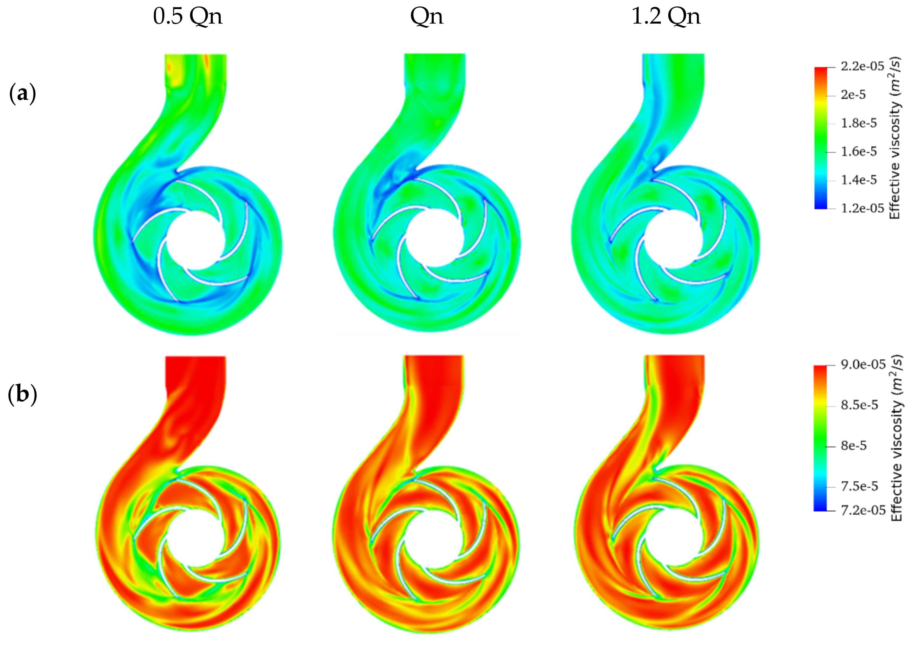 Entropy 24 00221 g011