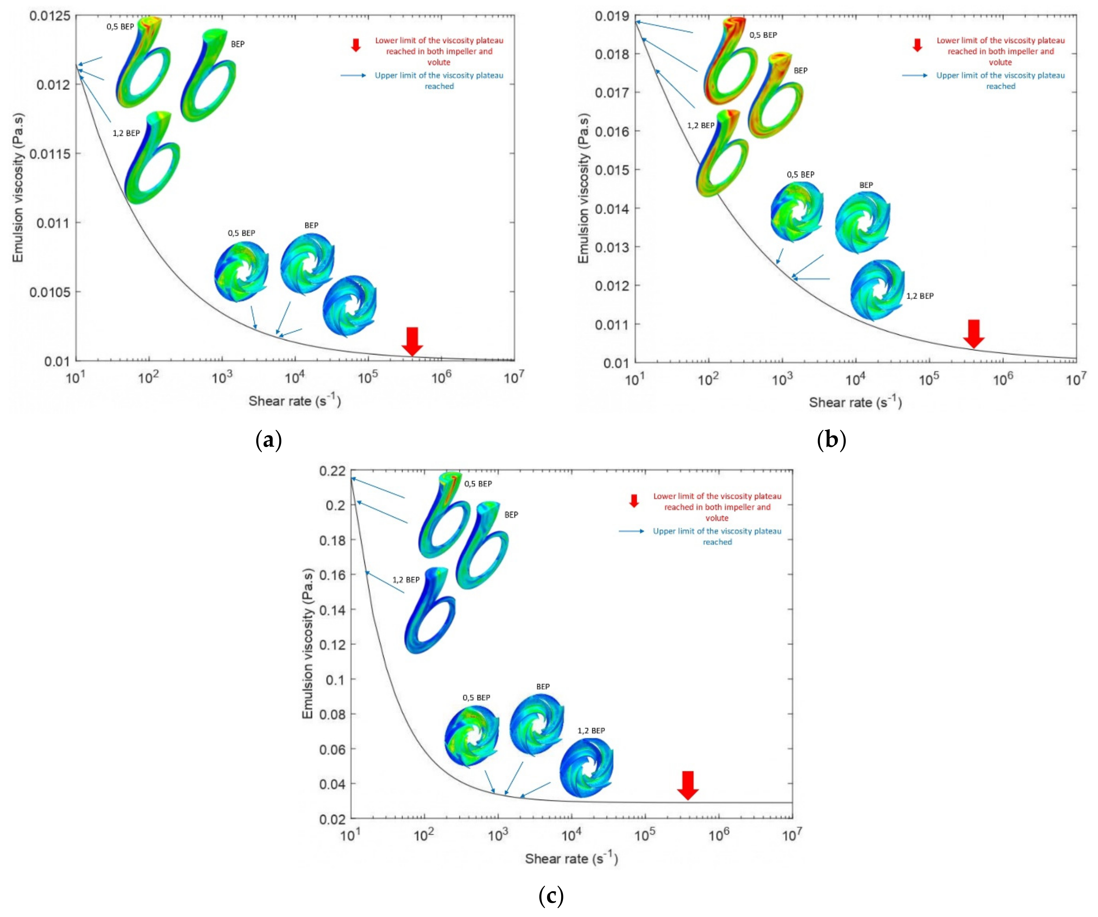 Entropy 24 00221 g013a
