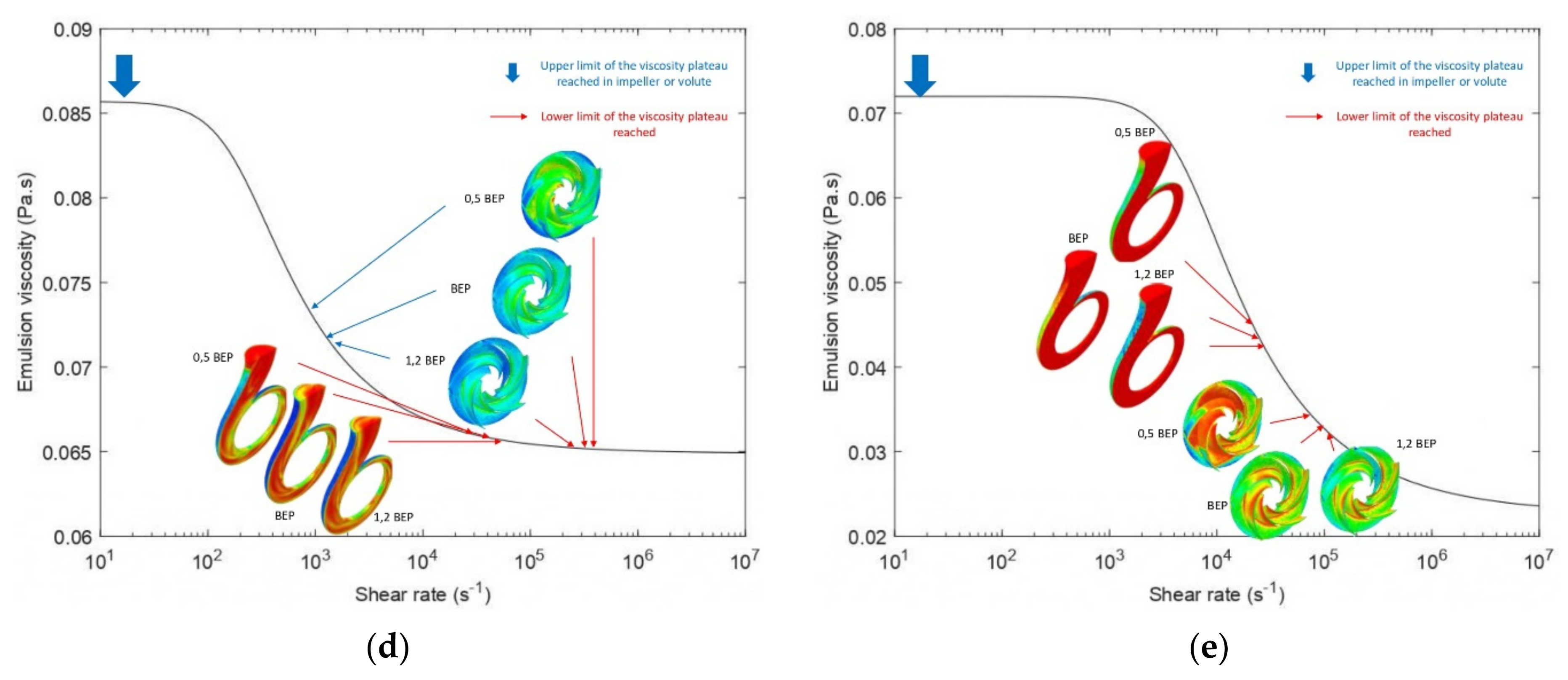 Entropy 24 00221 g013b
