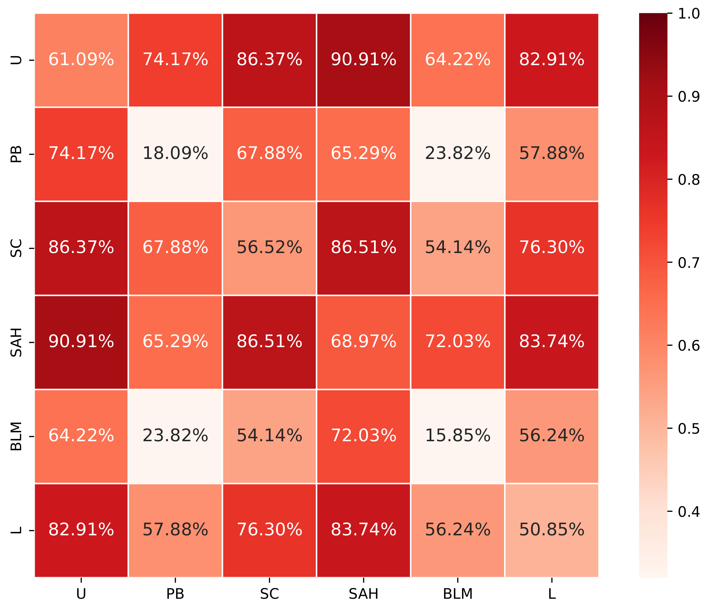 Entropy 24 00222 g001